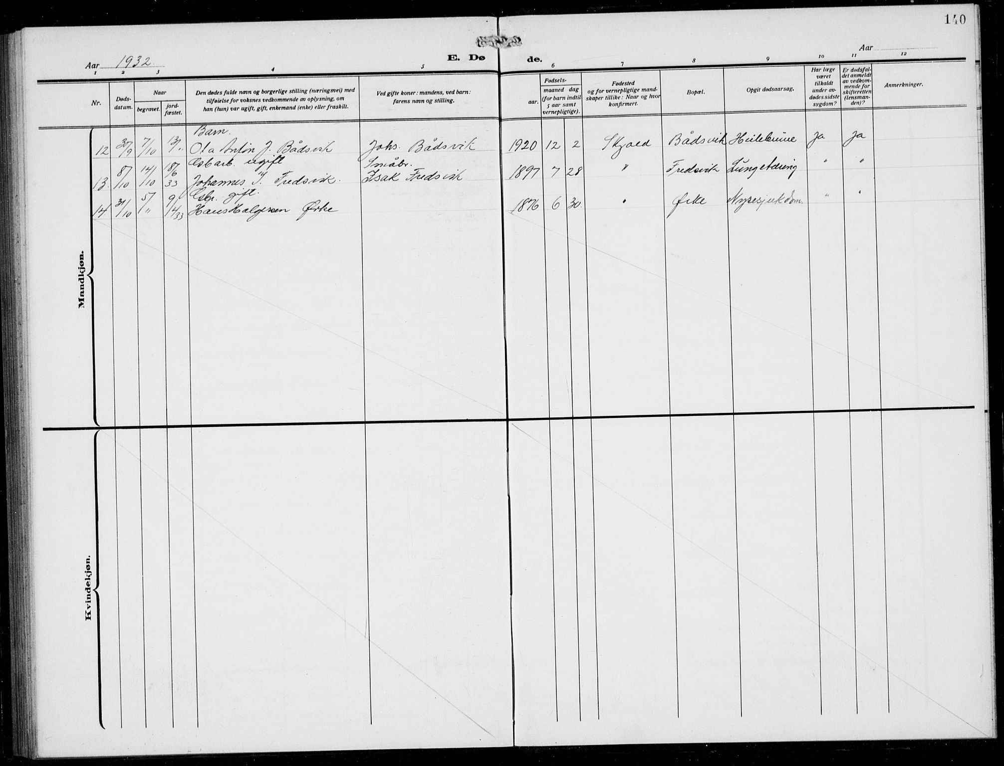 Skjold sokneprestkontor, AV/SAST-A-101847/H/Ha/Hab/L0010: Parish register (copy) no. B 10, 1921-1941, p. 140