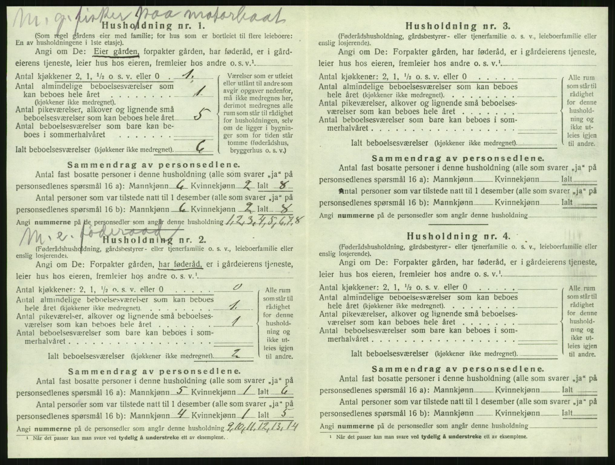 SAT, 1920 census for Tjøtta, 1920, p. 128