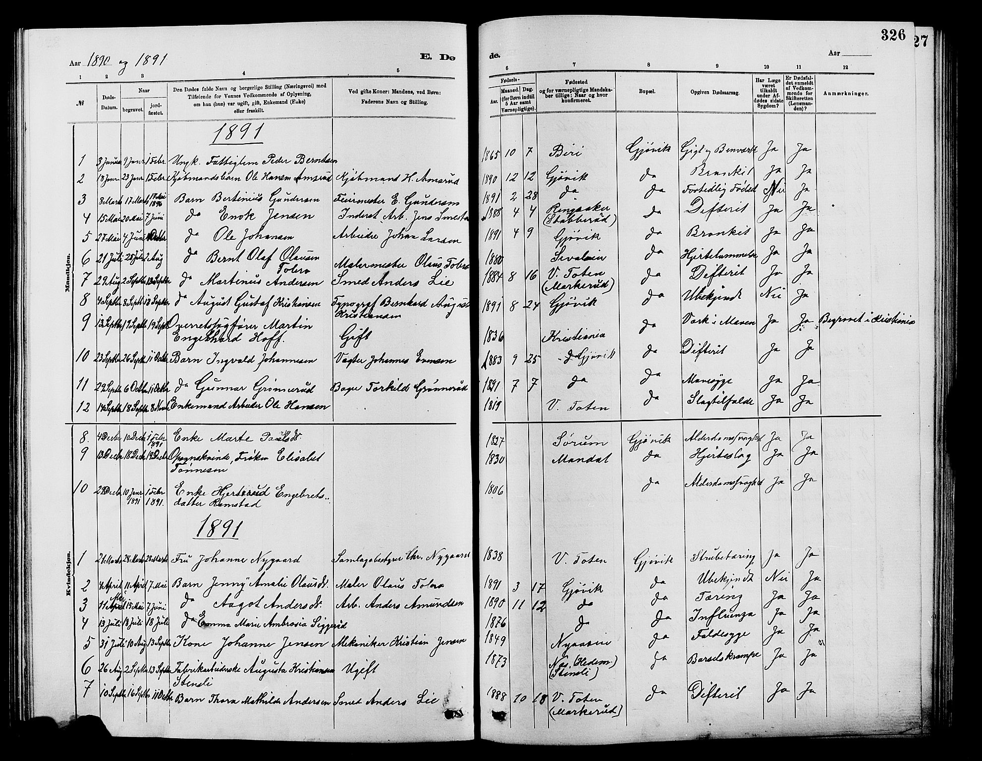 Vardal prestekontor, SAH/PREST-100/H/Ha/Hab/L0007: Parish register (copy) no. 7 /2, 1881-1895, p. 326