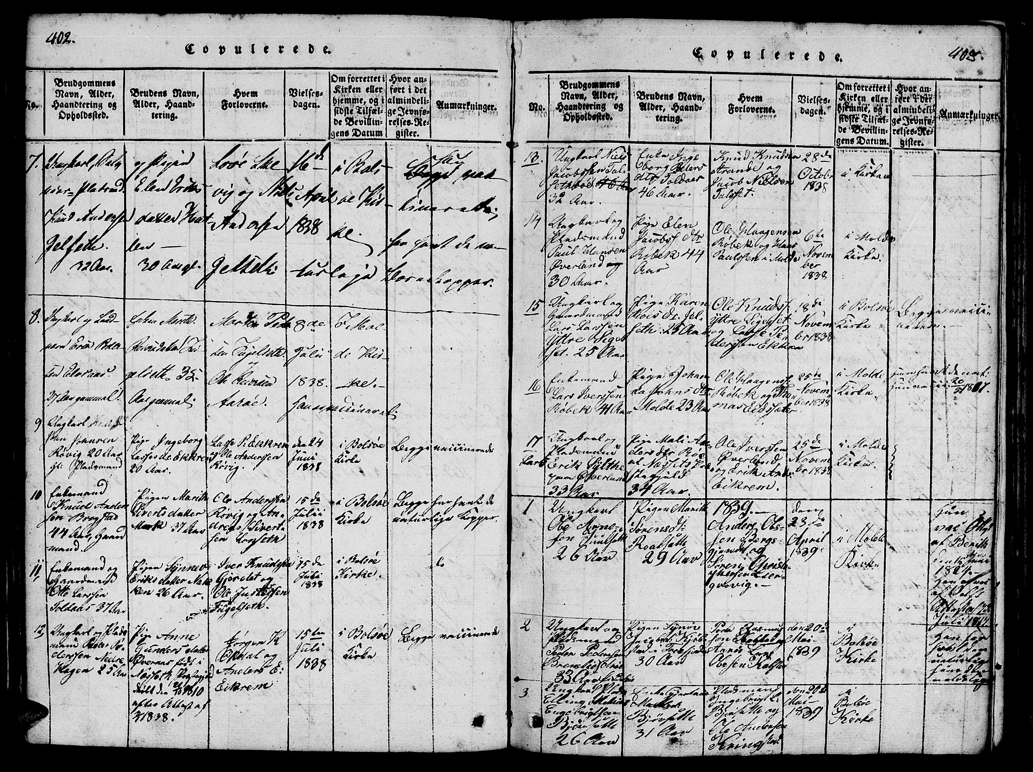 Ministerialprotokoller, klokkerbøker og fødselsregistre - Møre og Romsdal, SAT/A-1454/555/L0652: Parish register (official) no. 555A03, 1817-1843, p. 402-403