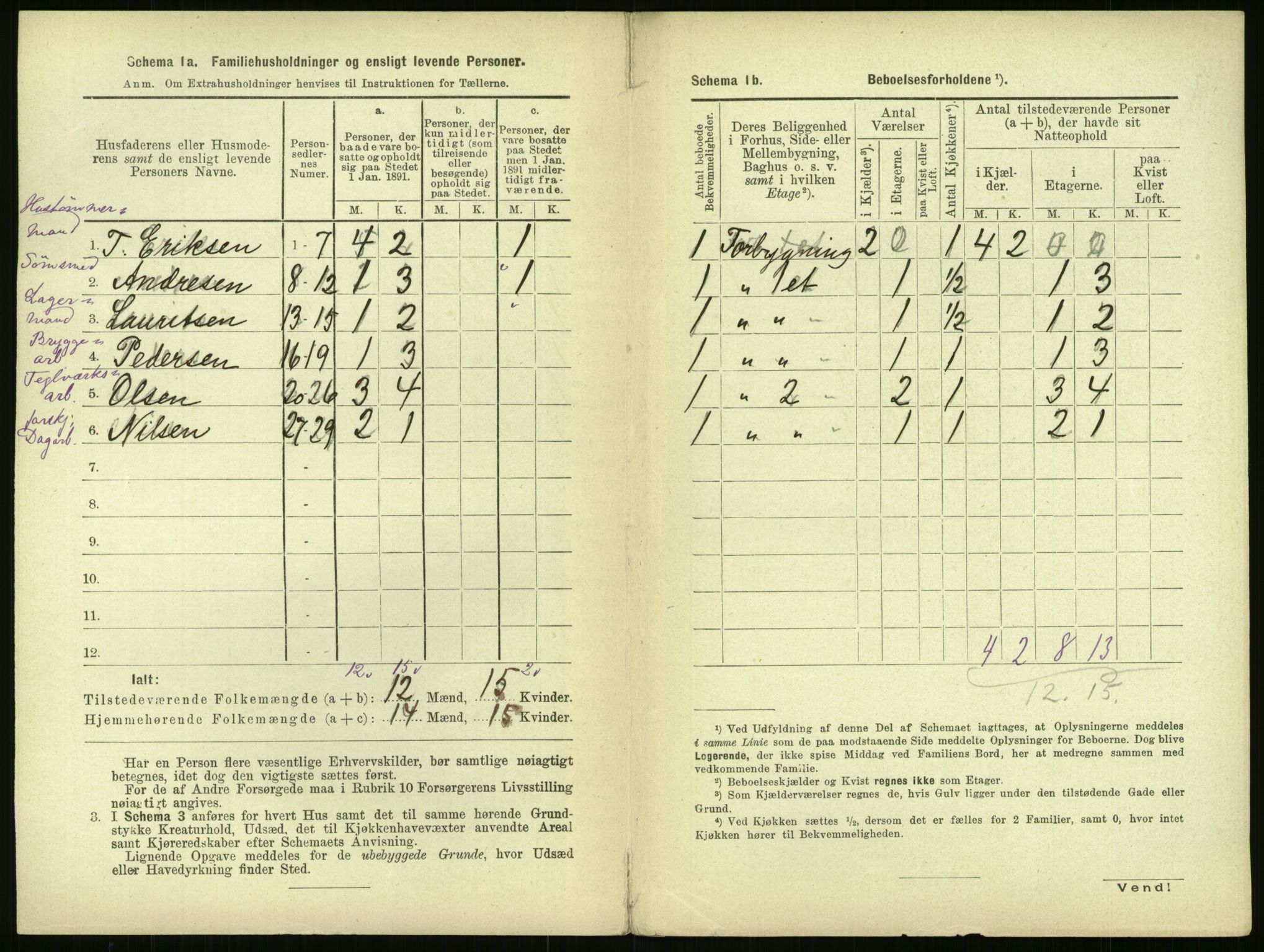 RA, 1891 census for 0301 Kristiania, 1891, p. 161544