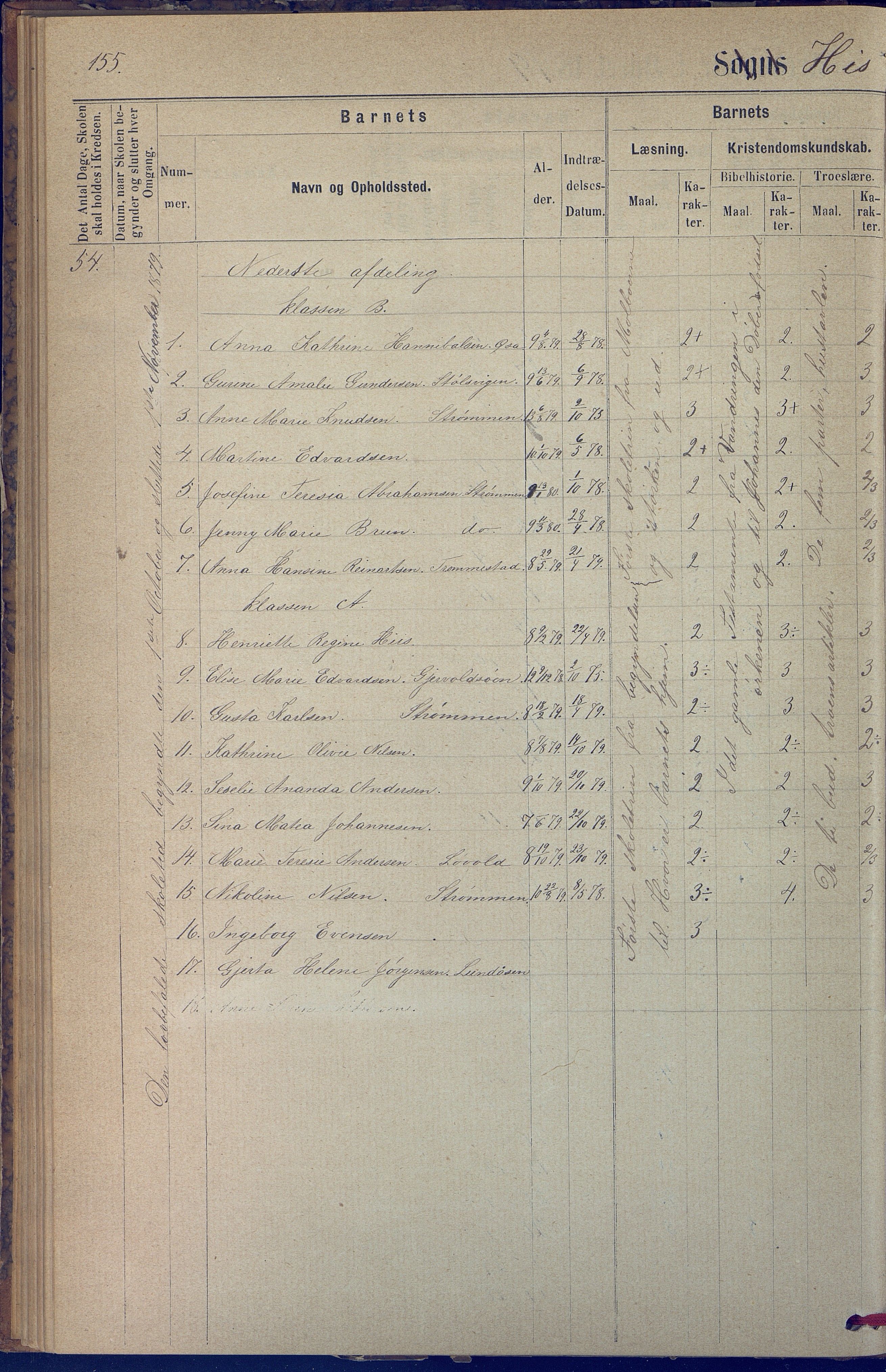 Hisøy kommune frem til 1991, AAKS/KA0922-PK/31/L0005: Skoleprotokoll, 1877-1892, p. 155