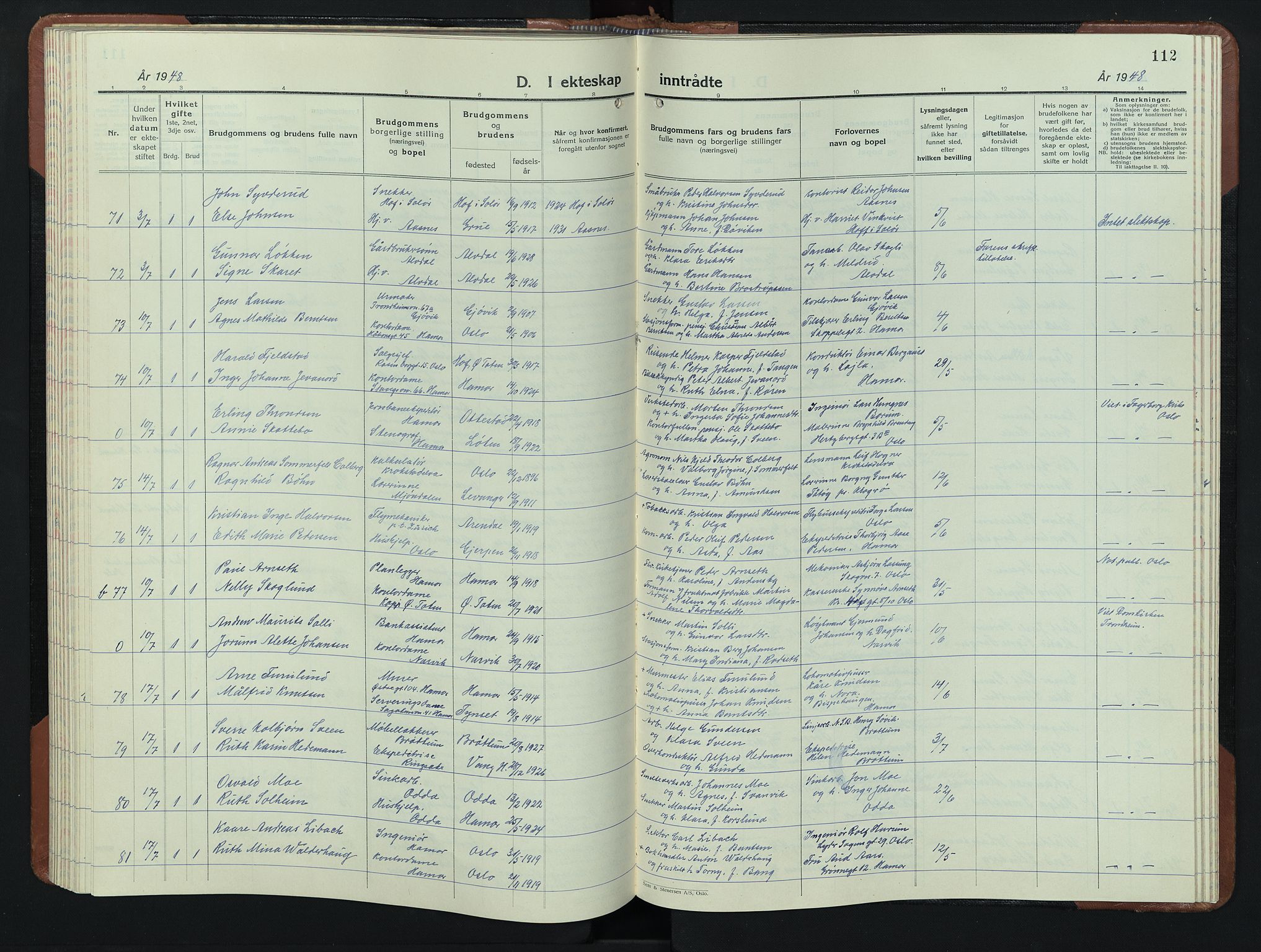 Hamar prestekontor, AV/SAH-DOMPH-002/H/Ha/Hab/L0006: Parish register (copy) no. 6, 1931-1950, p. 112