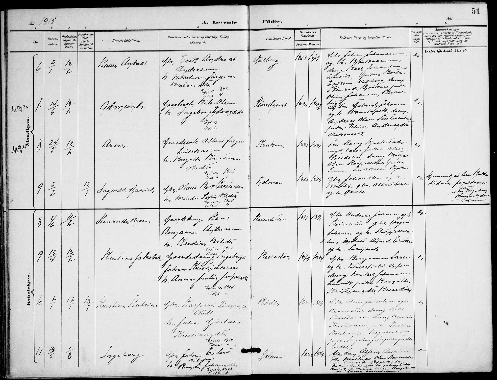 Ministerialprotokoller, klokkerbøker og fødselsregistre - Nordland, AV/SAT-A-1459/823/L0326: Parish register (official) no. 823A03, 1899-1919, p. 51