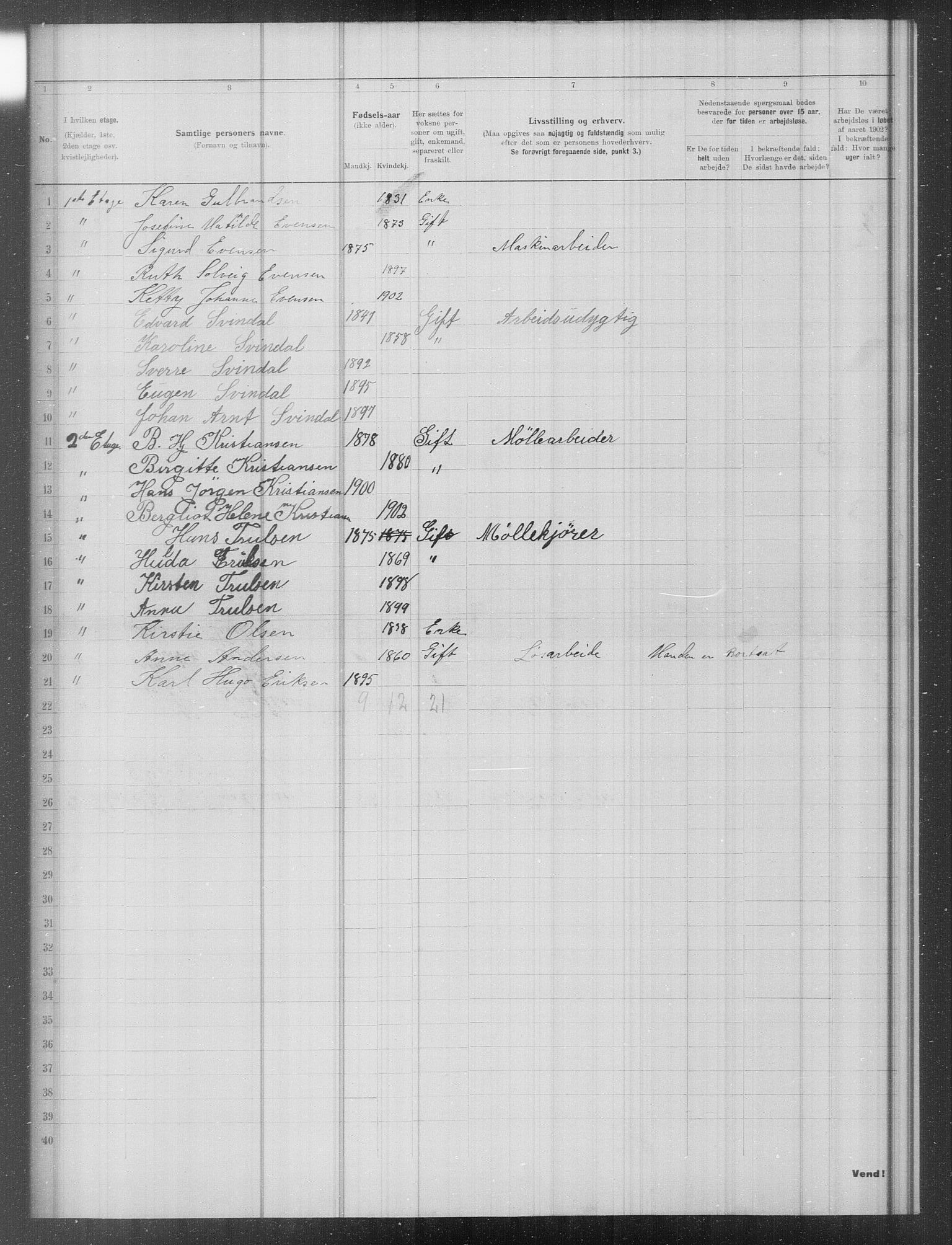 OBA, Municipal Census 1902 for Kristiania, 1902, p. 13327