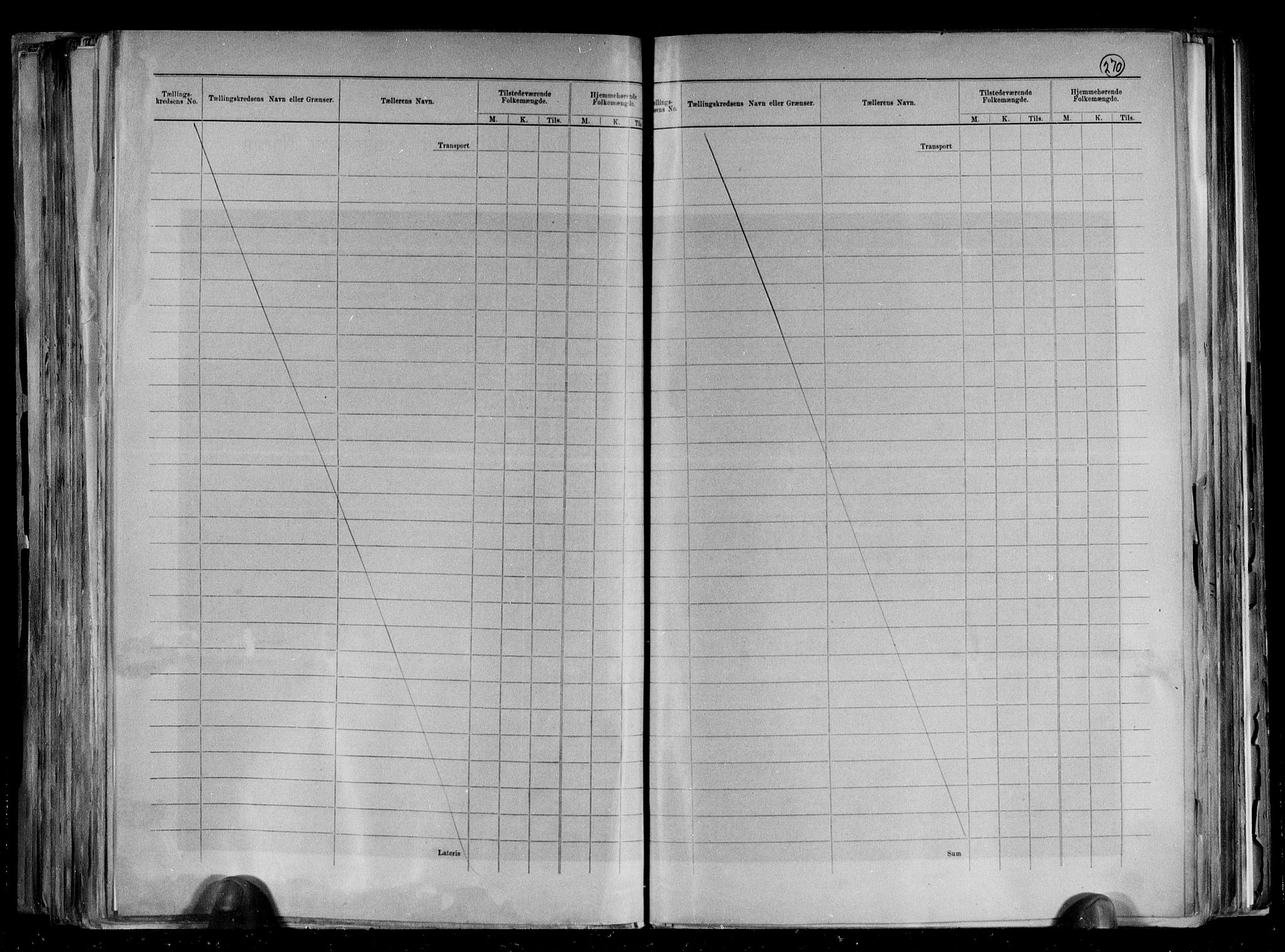 RA, 1891 census for 1003 Farsund, 1891, p. 3