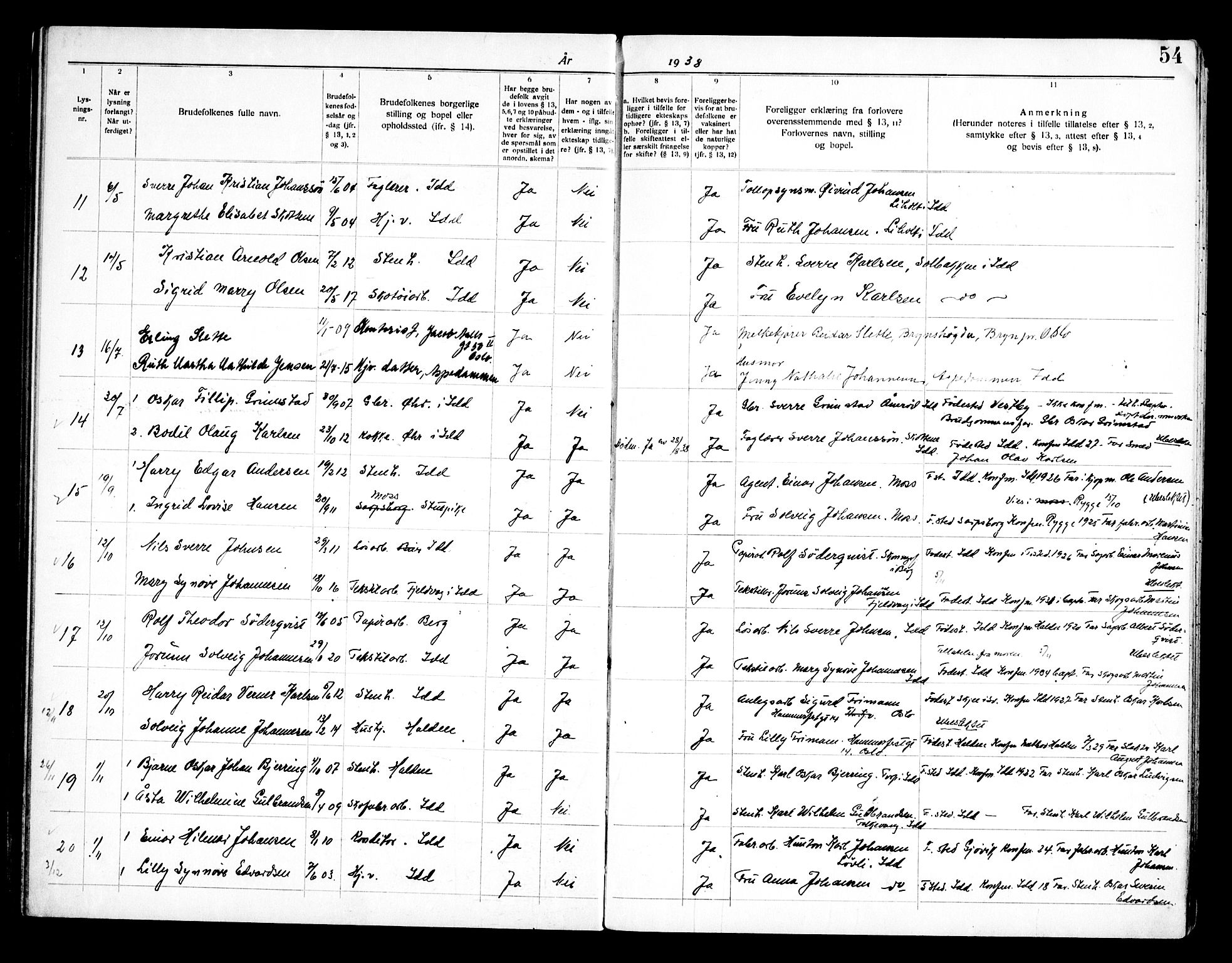 Idd prestekontor Kirkebøker, AV/SAO-A-10911/H/Ha/L0002: Banns register no. I 2, 1919-1958, p. 54