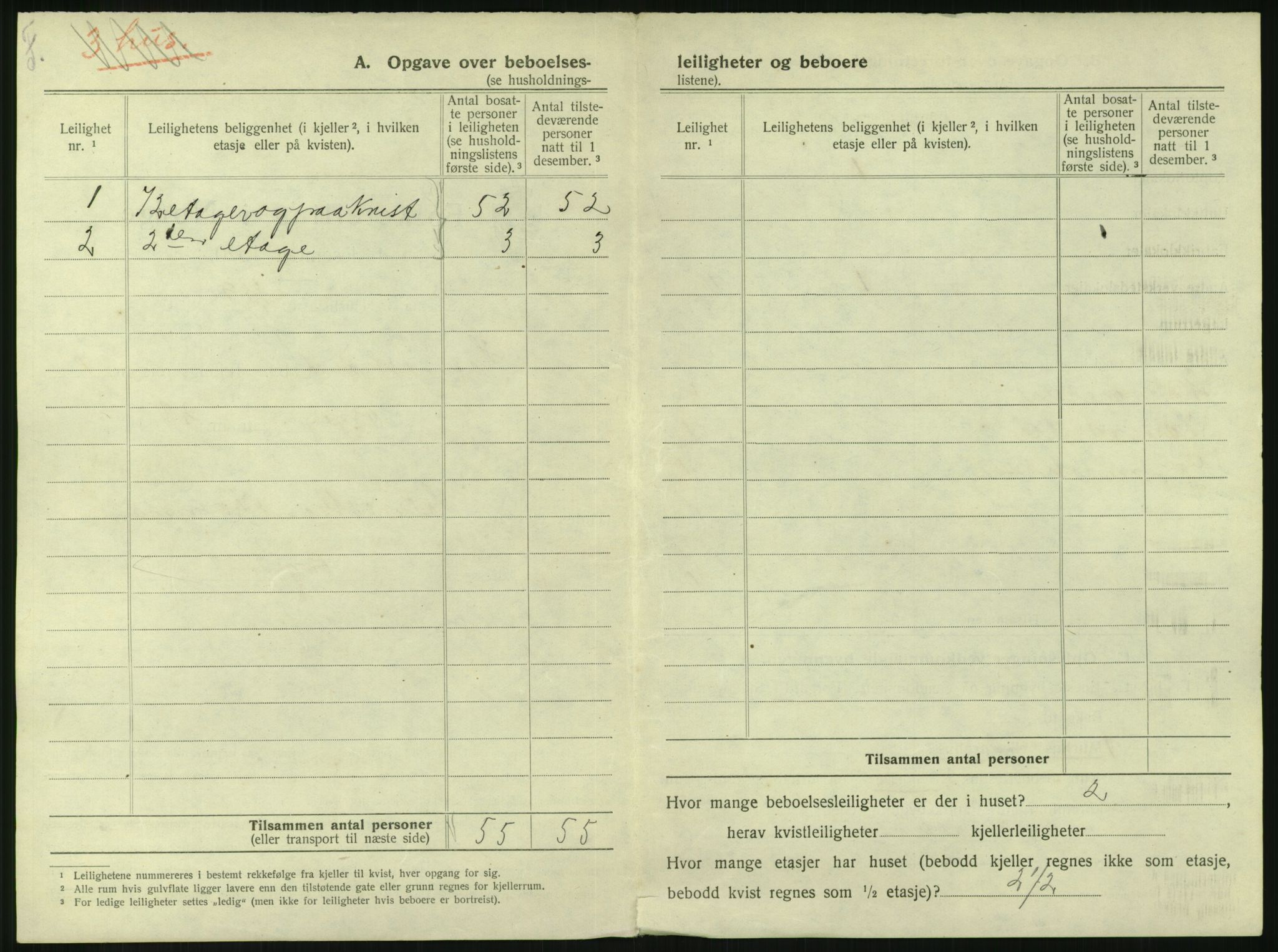 SAKO, 1920 census for Holmestrand, 1920, p. 145