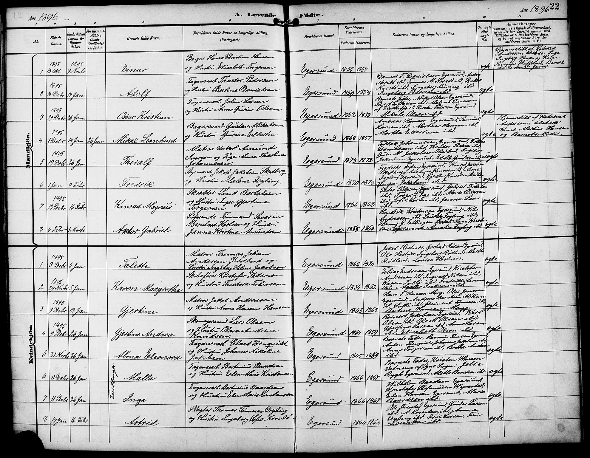 Eigersund sokneprestkontor, AV/SAST-A-101807/S09/L0010: Parish register (copy) no. B 10, 1893-1907, p. 22