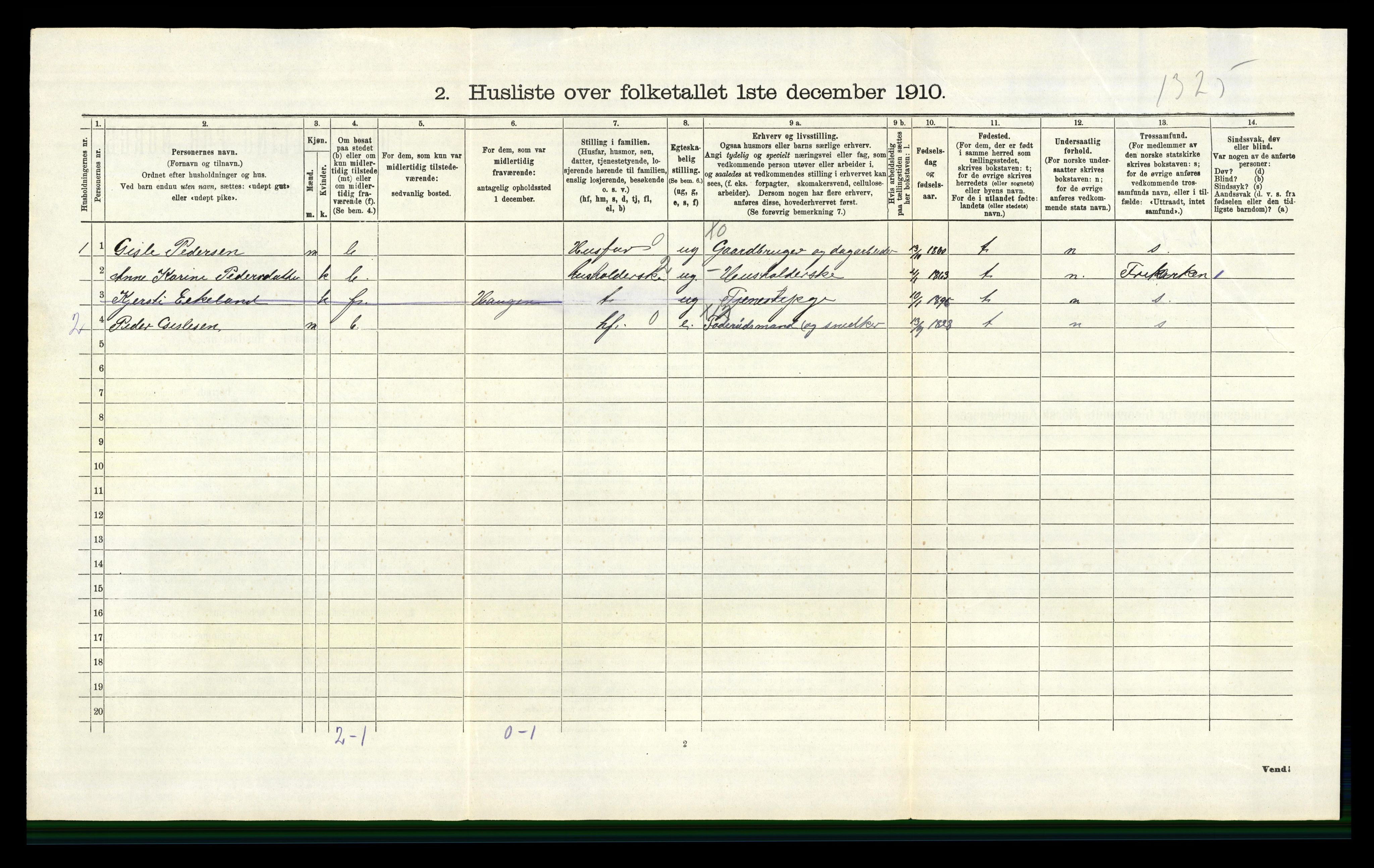 RA, 1910 census for Gjerstad, 1910, p. 236