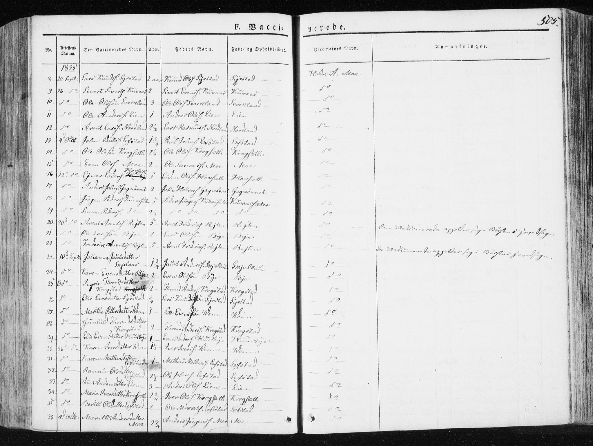 Ministerialprotokoller, klokkerbøker og fødselsregistre - Sør-Trøndelag, SAT/A-1456/665/L0771: Parish register (official) no. 665A06, 1830-1856, p. 505