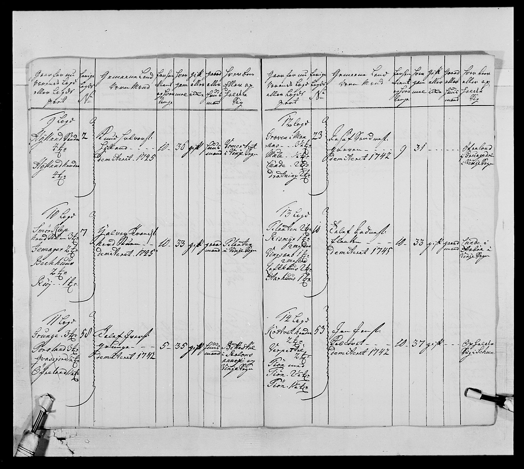 Kommanderende general (KG I) med Det norske krigsdirektorium, AV/RA-EA-5419/E/Ea/L0522: 1. Vesterlenske regiment, 1718-1748, p. 328