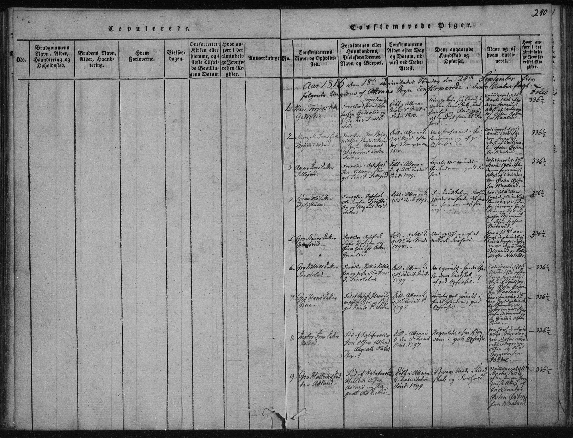 Tinn kirkebøker, AV/SAKO-A-308/F/Fa/L0004: Parish register (official) no. I 4, 1815-1843, p. 239b-240a