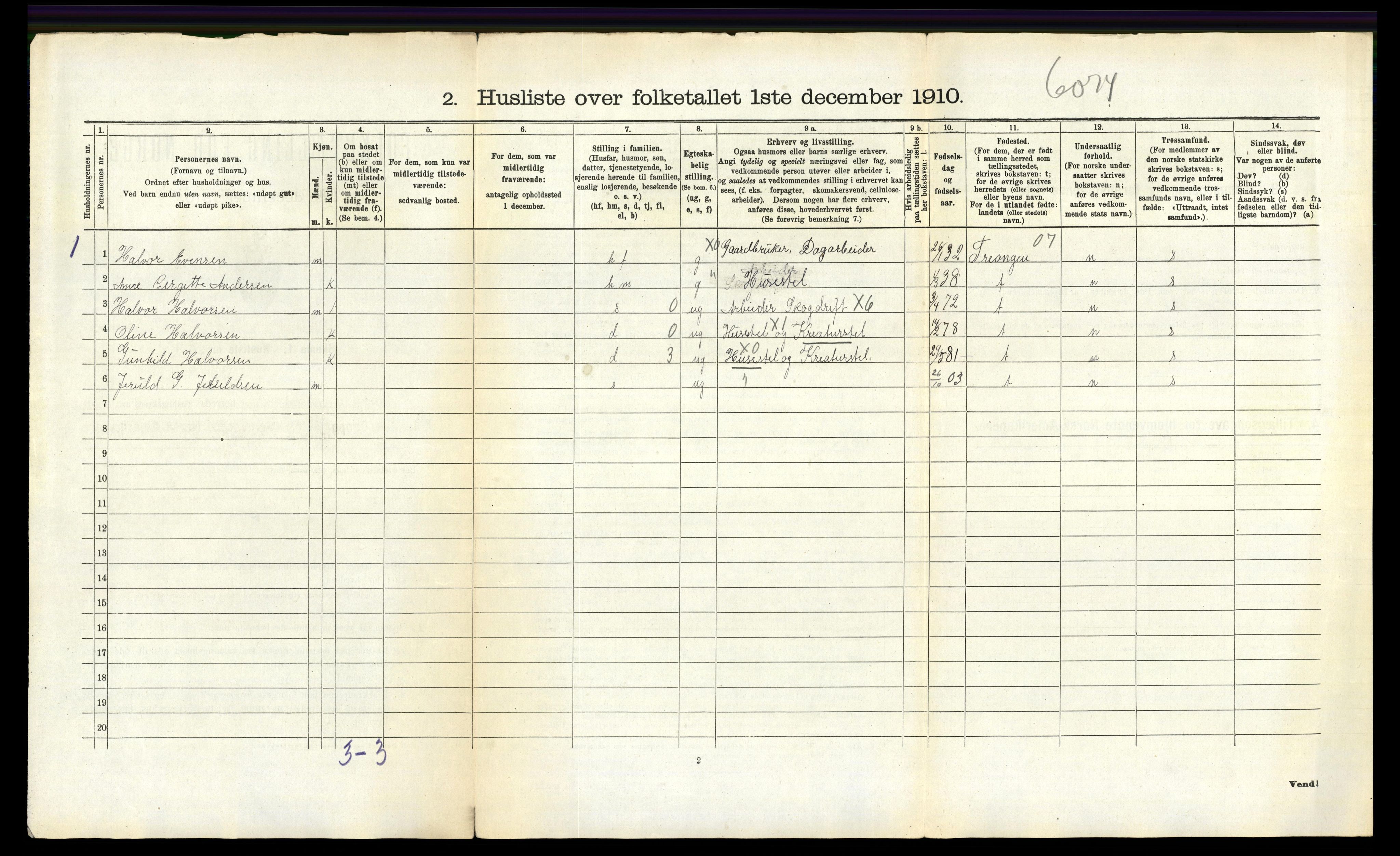 RA, 1910 census for Froland, 1910, p. 705