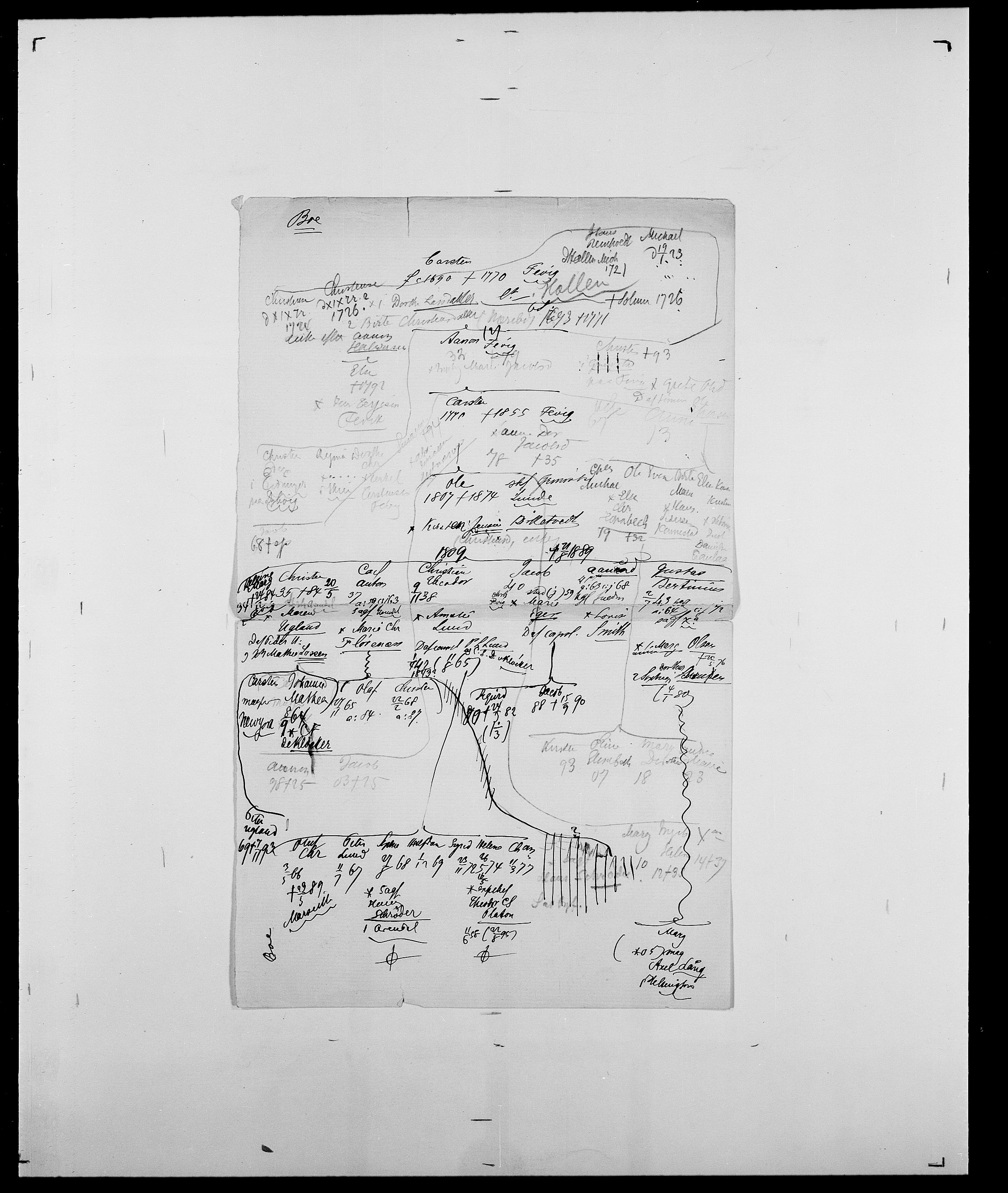 Delgobe, Charles Antoine - samling, SAO/PAO-0038/D/Da/L0005: Boalth - Brahm, p. 35