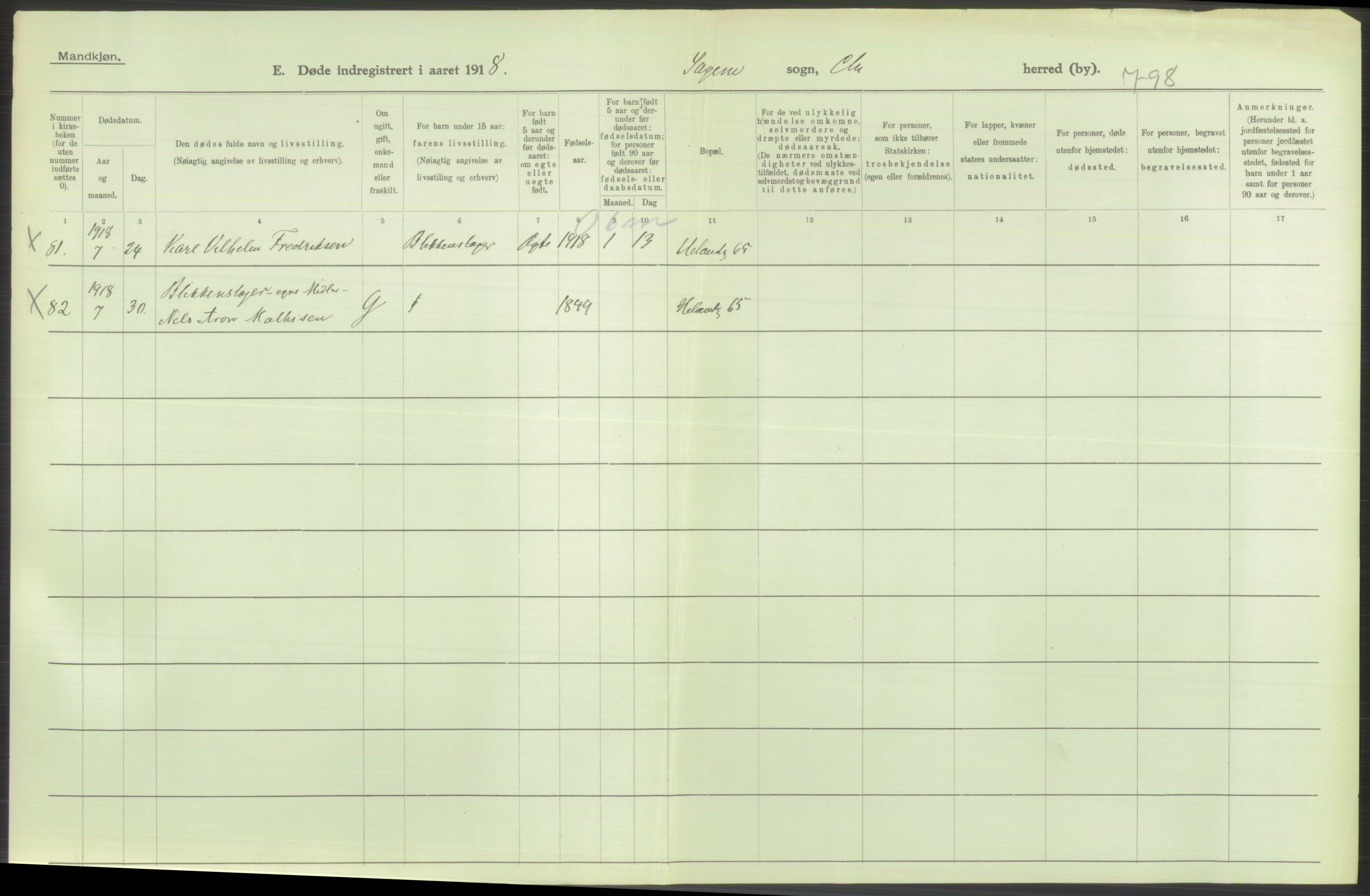 Statistisk sentralbyrå, Sosiodemografiske emner, Befolkning, AV/RA-S-2228/D/Df/Dfb/Dfbh/L0010: Kristiania: Døde, 1918, p. 498