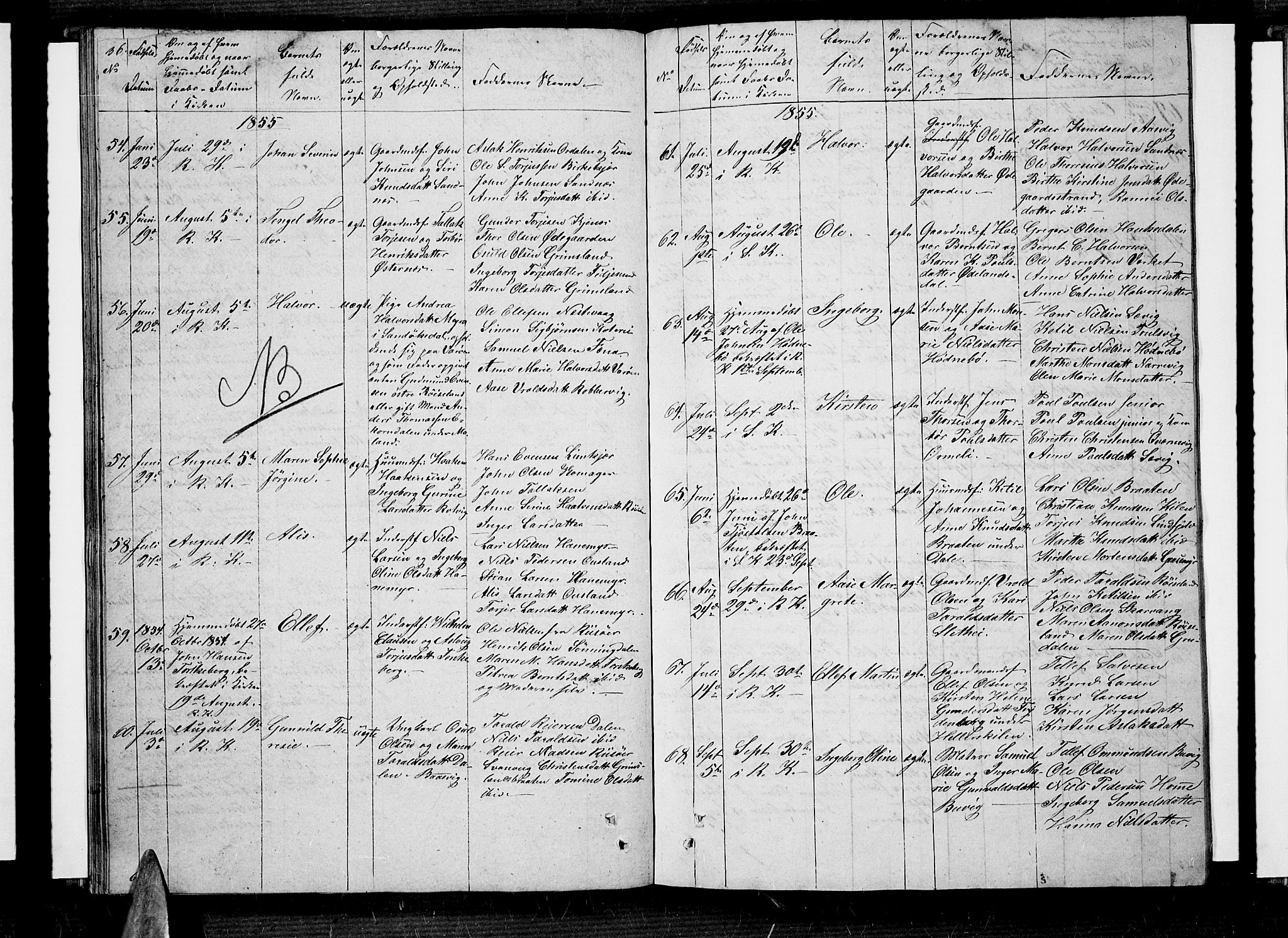 Søndeled sokneprestkontor, AV/SAK-1111-0038/F/Fb/L0003: Parish register (copy) no. B 3, 1849-1857, p. 36