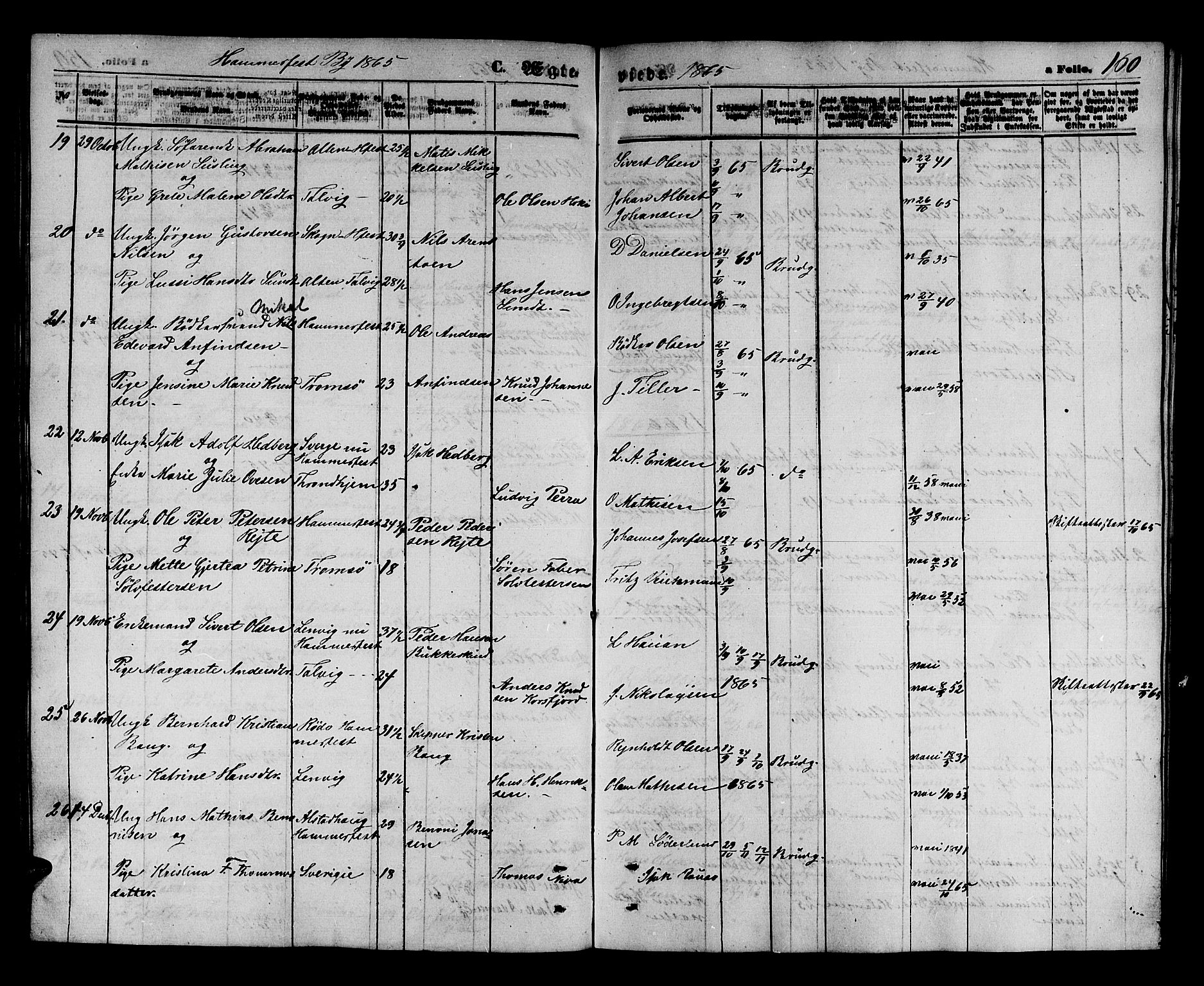 Hammerfest sokneprestkontor, AV/SATØ-S-1347/H/Hb/L0003.klokk: Parish register (copy) no. 3 /1, 1862-1868, p. 160