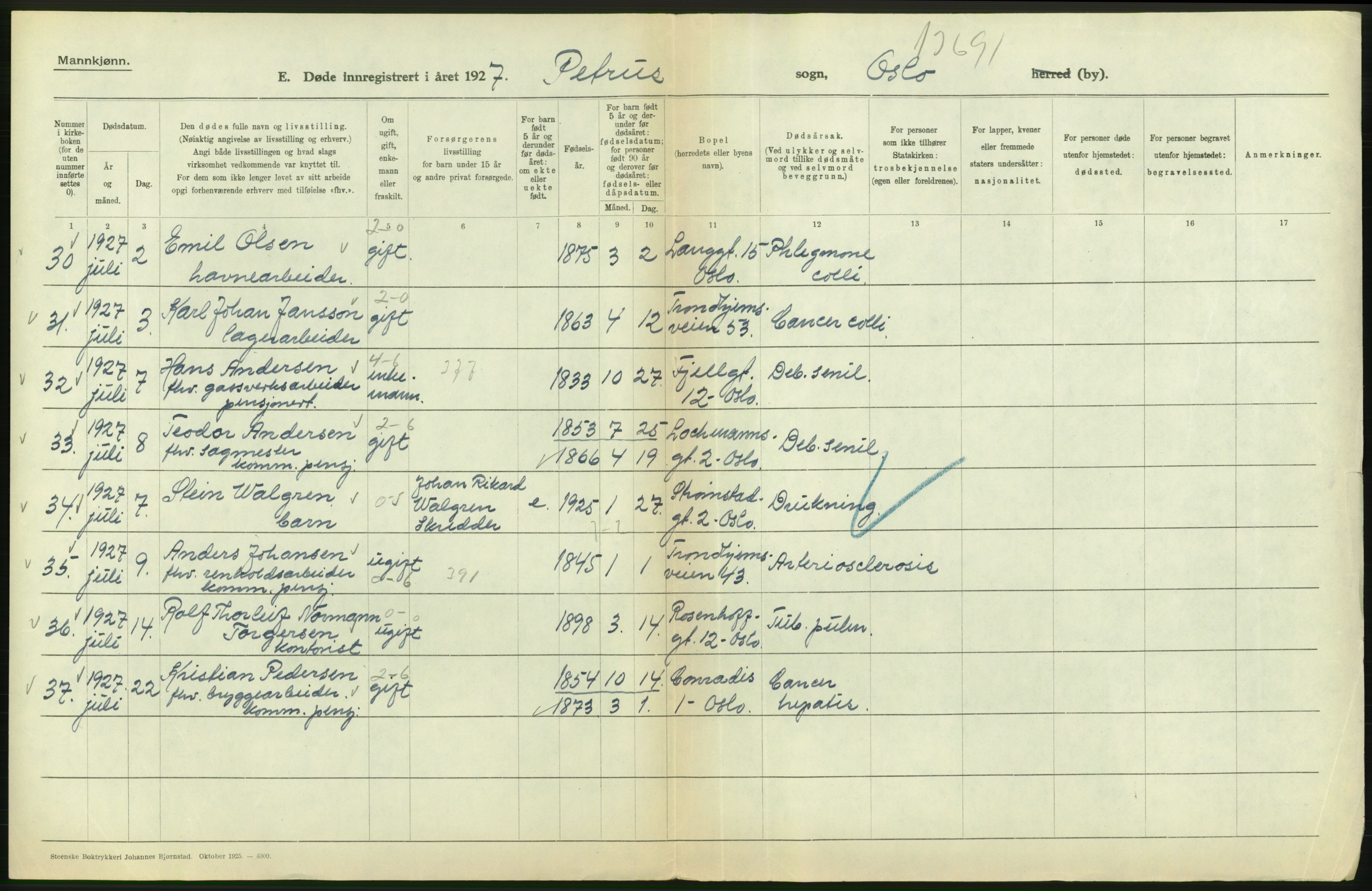 Statistisk sentralbyrå, Sosiodemografiske emner, Befolkning, AV/RA-S-2228/D/Df/Dfc/Dfcg/L0009: Oslo: Døde menn, 1927, p. 334
