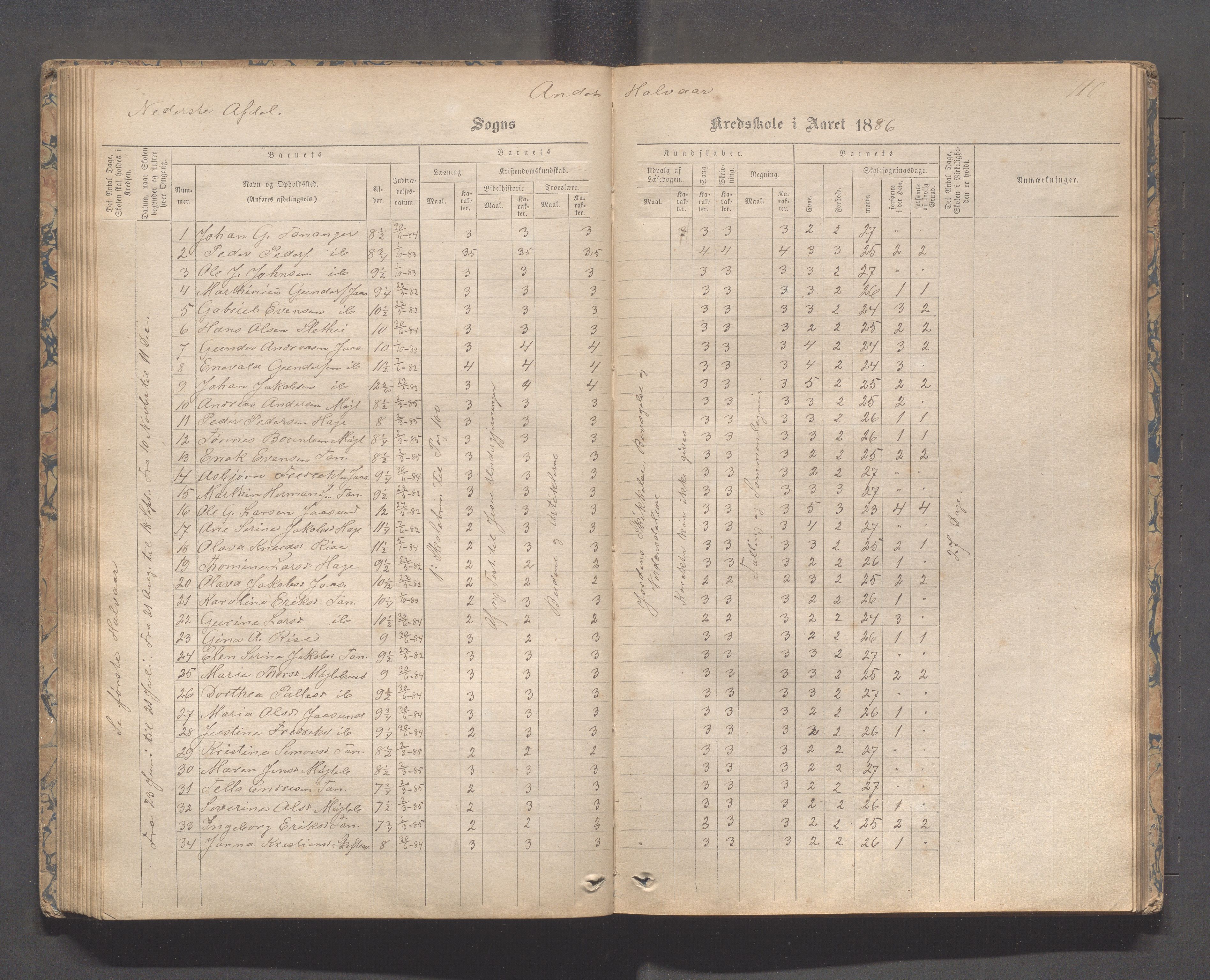 Håland kommune - Tananger skole, IKAR/K-102443/F/L0003: Skoleprotokoll , 1867-1884, p. 109b-110a