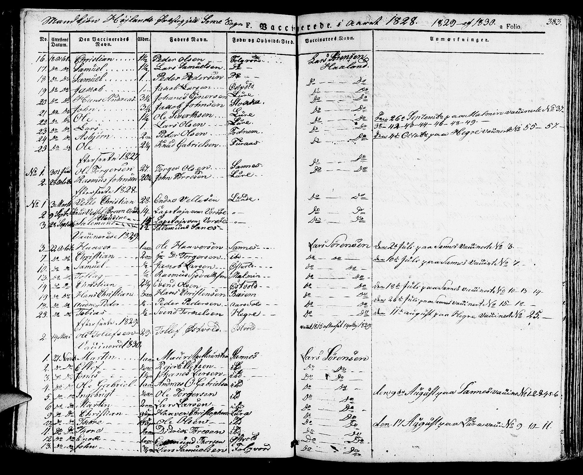 Høyland sokneprestkontor, SAST/A-101799/001/30BA/L0007: Parish register (official) no. A 7 /2, 1825-1841, p. 383