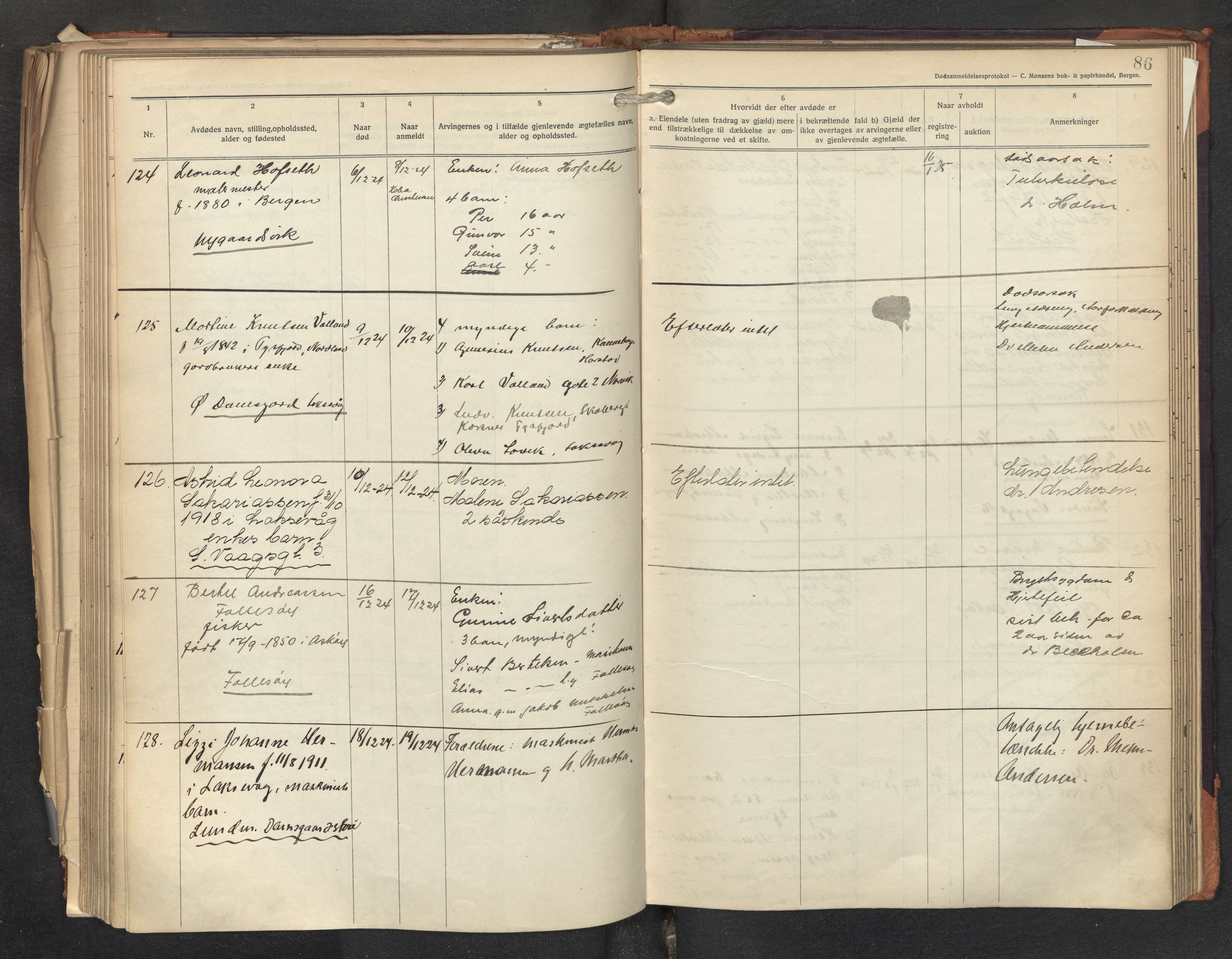Lensmannen i Askøy, AV/SAB-A-31001/0006/L0002: Dødsfallprotokoll med register , 1921-1928, p. 86