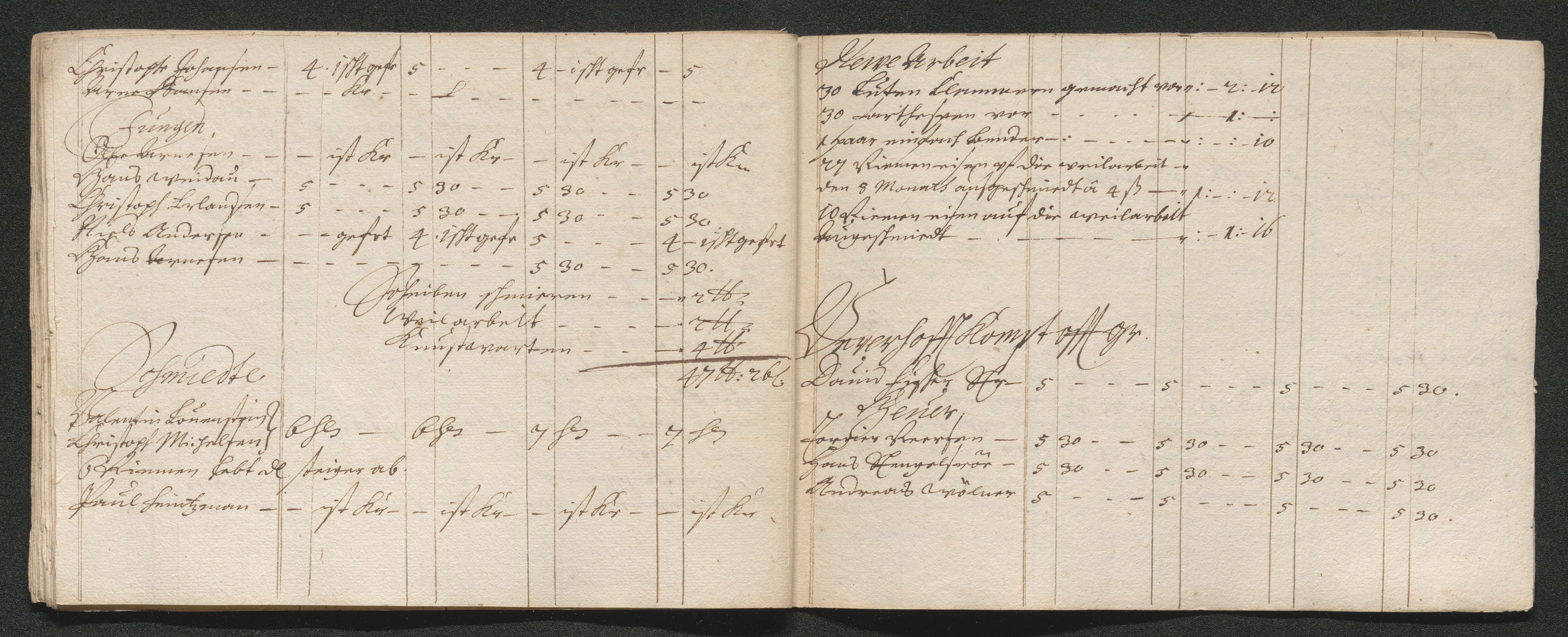 Kongsberg Sølvverk 1623-1816, SAKO/EA-3135/001/D/Dc/Dcd/L0041: Utgiftsregnskap for gruver m.m. , 1668, p. 767