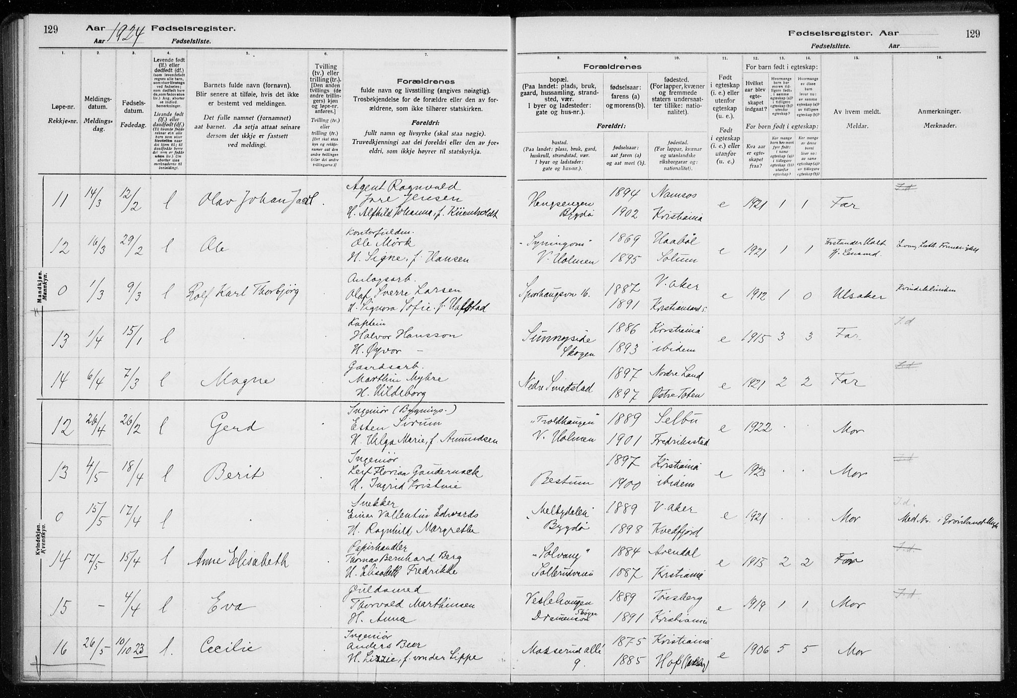 Ullern prestekontor Kirkebøker, AV/SAO-A-10740/J/L0001: Birth register no. 1, 1916-1928, p. 129