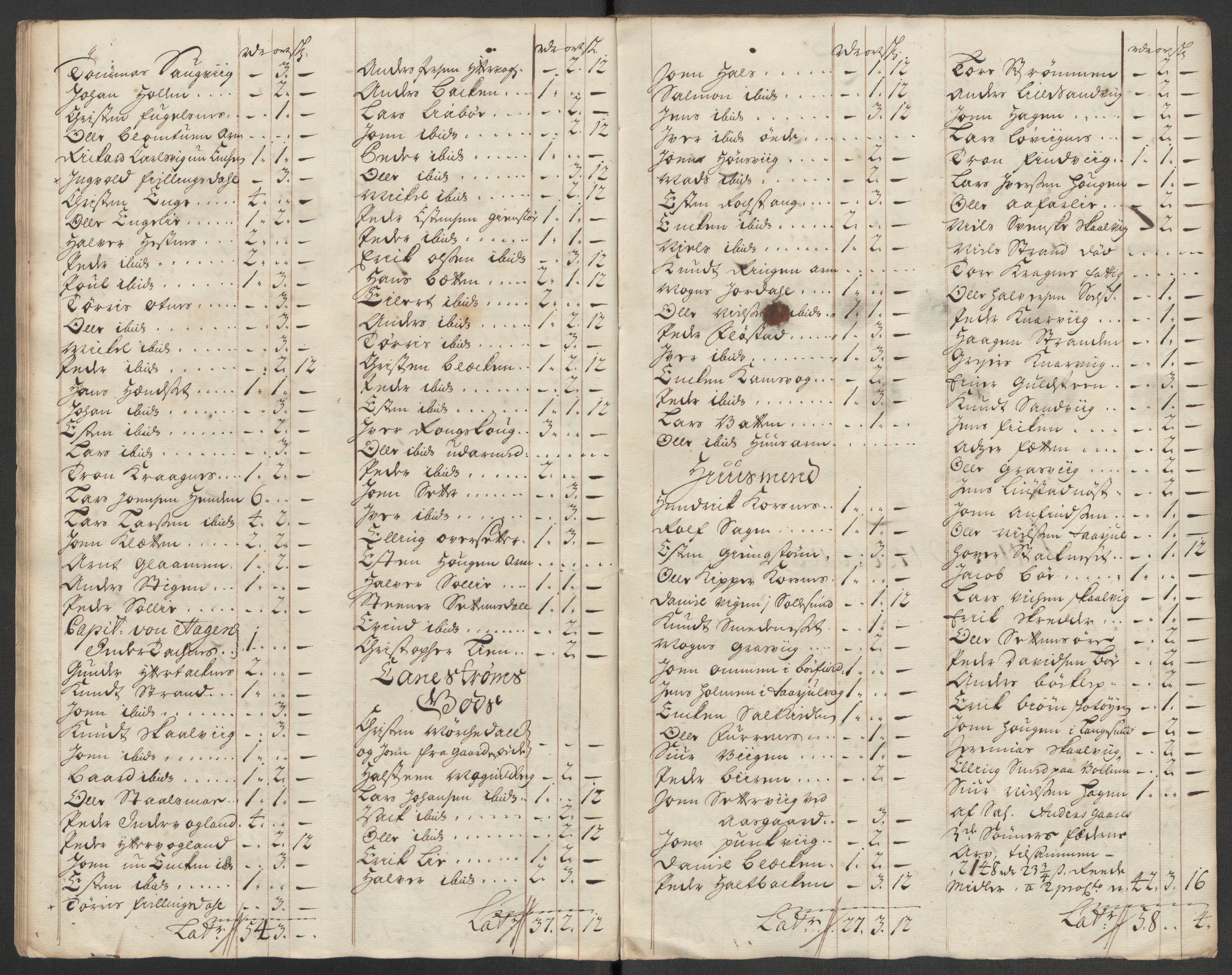 Rentekammeret inntil 1814, Reviderte regnskaper, Fogderegnskap, RA/EA-4092/R56/L3750: Fogderegnskap Nordmøre, 1717, p. 142
