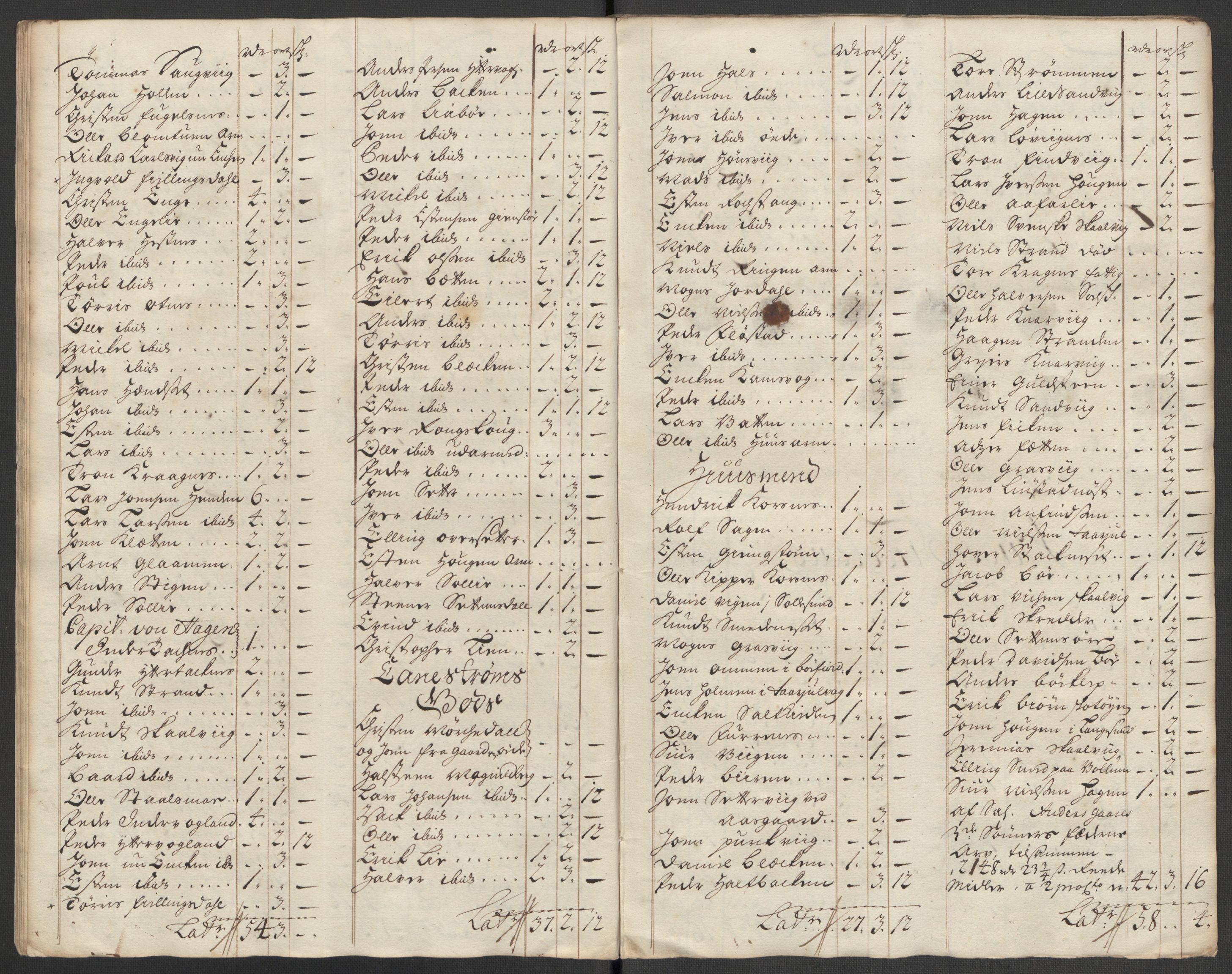 Rentekammeret inntil 1814, Reviderte regnskaper, Fogderegnskap, AV/RA-EA-4092/R56/L3750: Fogderegnskap Nordmøre, 1717, p. 142