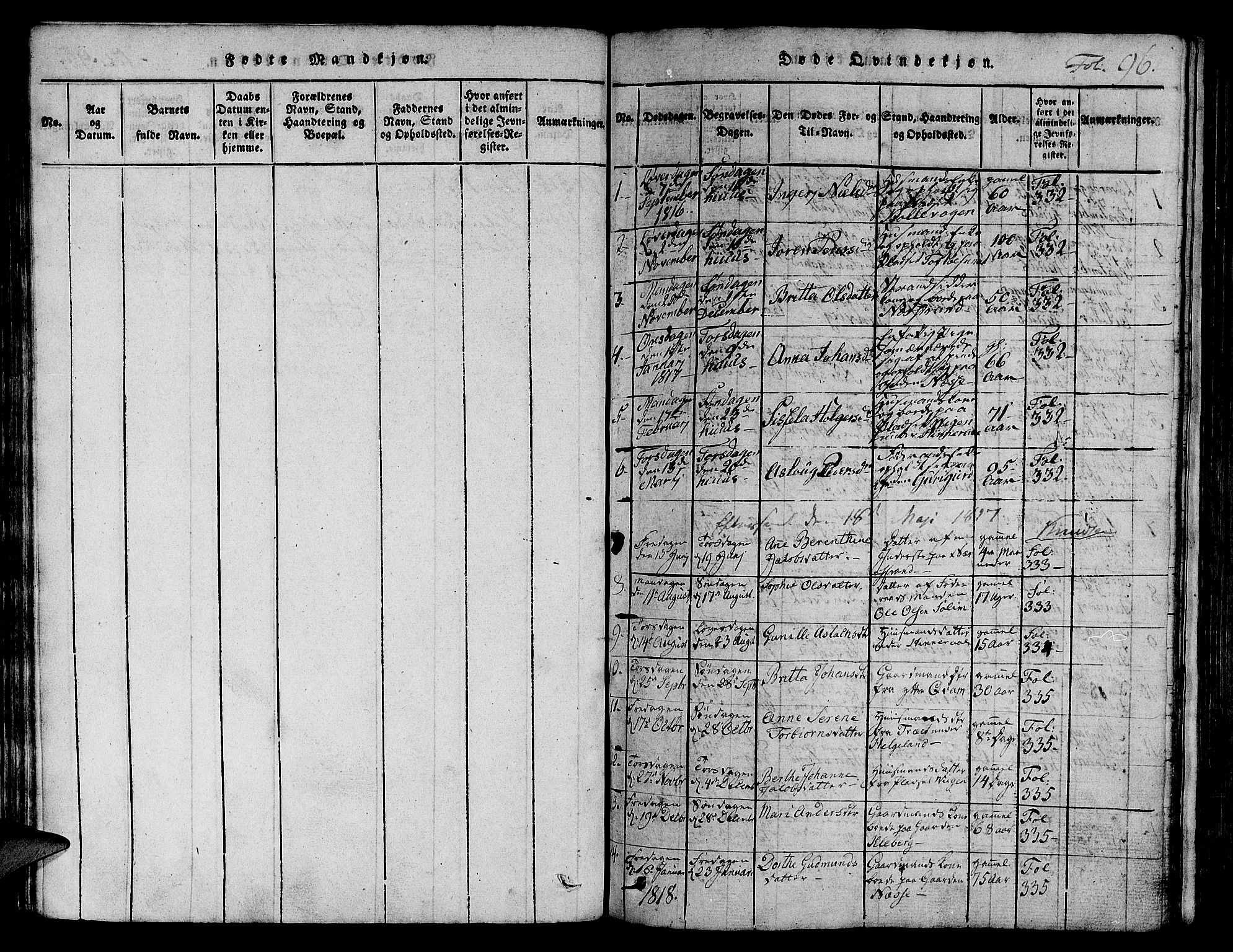 Nedstrand sokneprestkontor, SAST/A-101841/01/IV: Parish register (official) no. A 6, 1816-1838, p. 96
