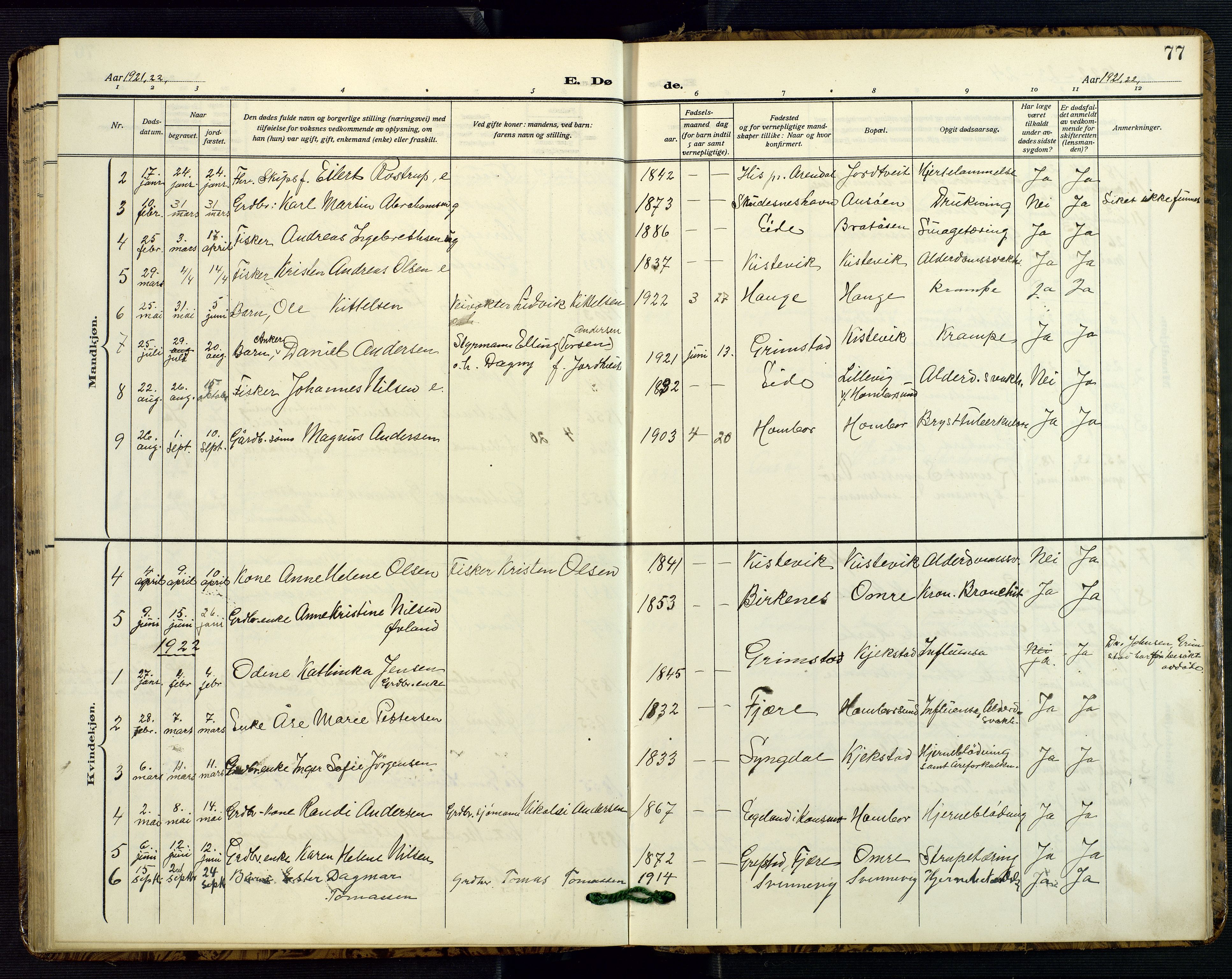 Hommedal sokneprestkontor, SAK/1111-0023/F/Fb/Fba/L0005: Parish register (copy) no. B 5, 1909-1957, p. 77