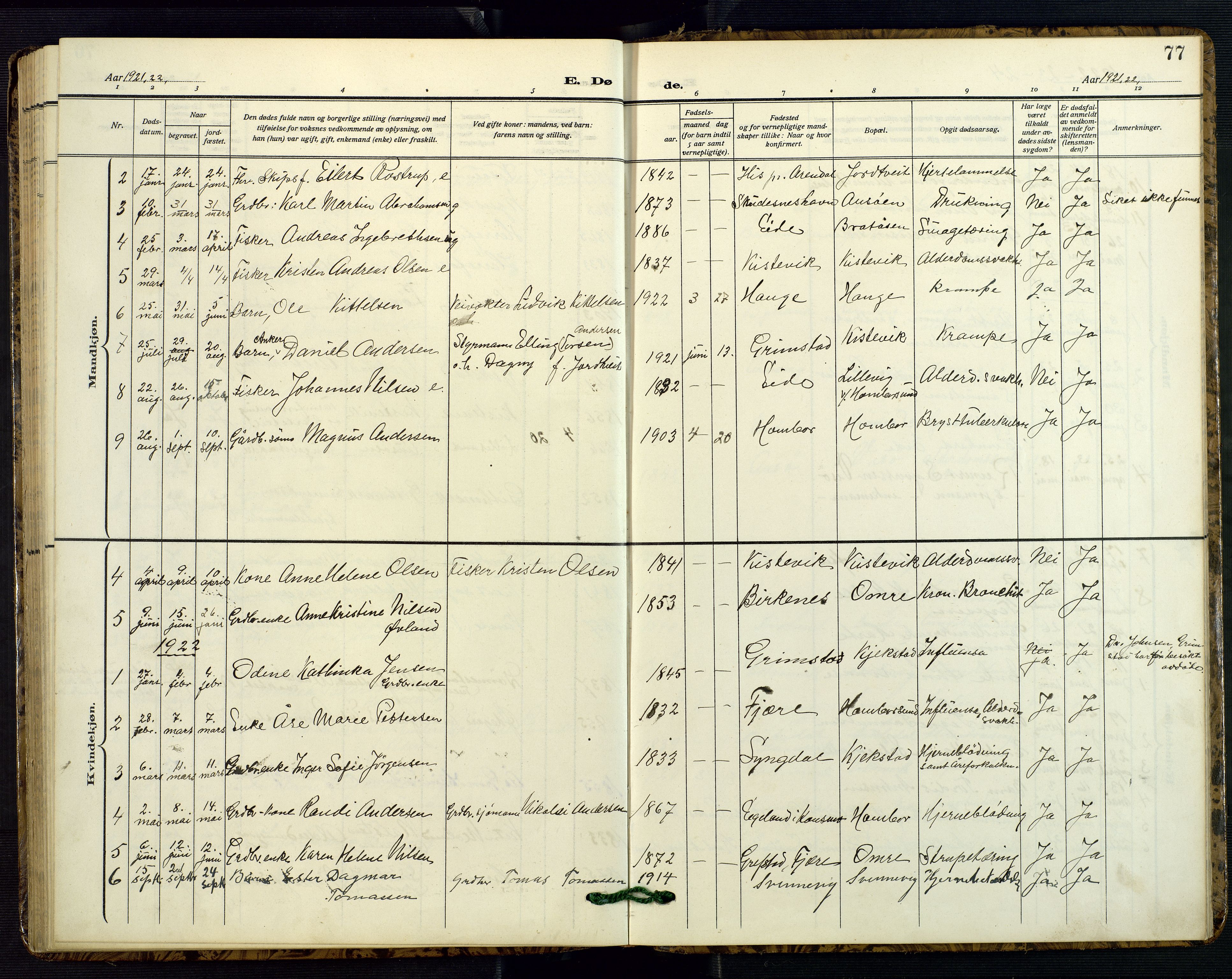 Hommedal sokneprestkontor, AV/SAK-1111-0023/F/Fb/Fba/L0005: Parish register (copy) no. B 5, 1909-1957, p. 77