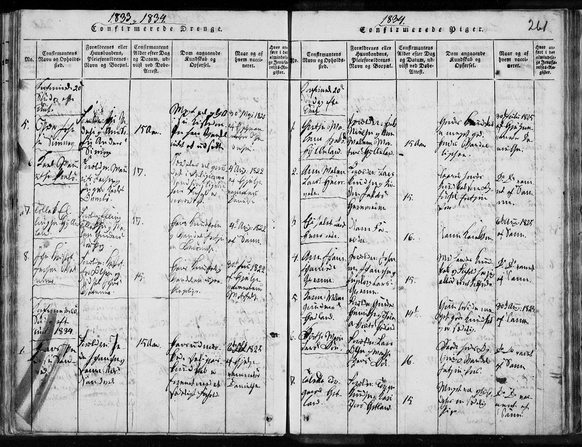 Eigersund sokneprestkontor, AV/SAST-A-101807/S08/L0008: Parish register (official) no. A 8, 1816-1847, p. 261