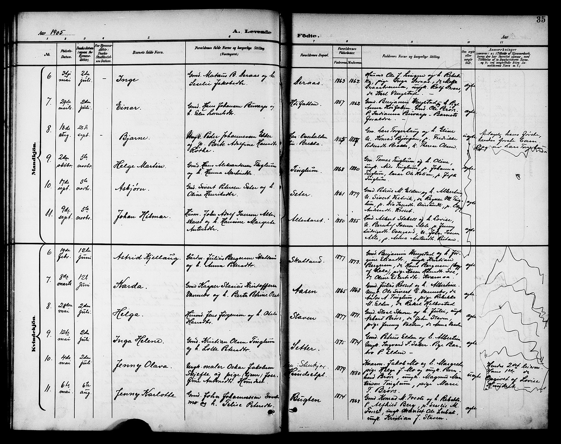 Ministerialprotokoller, klokkerbøker og fødselsregistre - Nord-Trøndelag, SAT/A-1458/742/L0412: Parish register (copy) no. 742C03, 1898-1910, p. 35