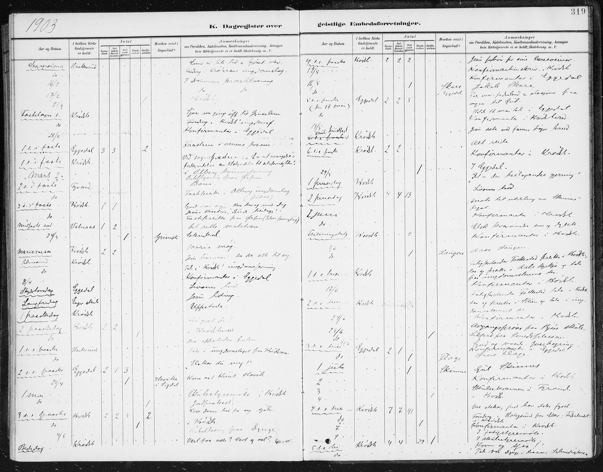 Krødsherad kirkebøker, AV/SAKO-A-19/F/Fa/L0007: Parish register (official) no. 7, 1900-1915, p. 319