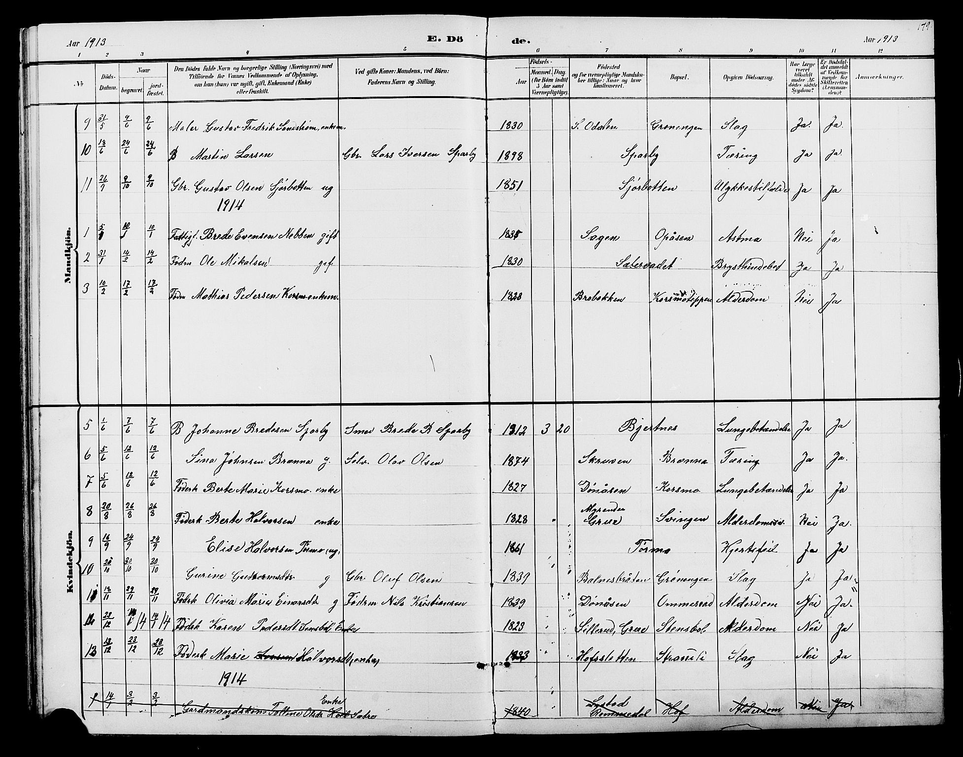 Hof prestekontor, AV/SAH-PREST-038/H/Ha/Hab/L0001: Parish register (copy) no. 1, 1895-1914, p. 179