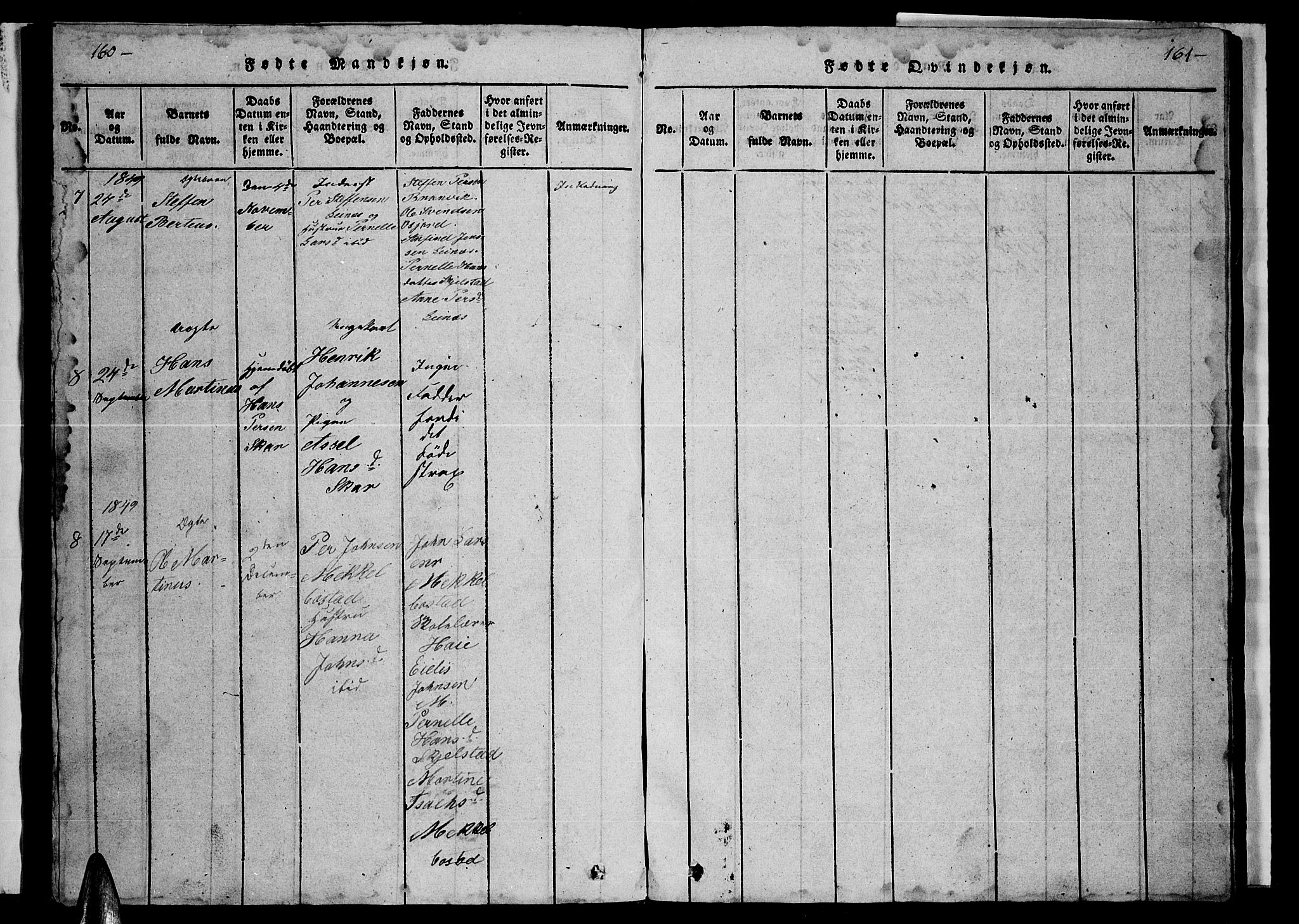 Ministerialprotokoller, klokkerbøker og fødselsregistre - Nordland, AV/SAT-A-1459/857/L0826: Parish register (copy) no. 857C01, 1821-1852, p. 160-161