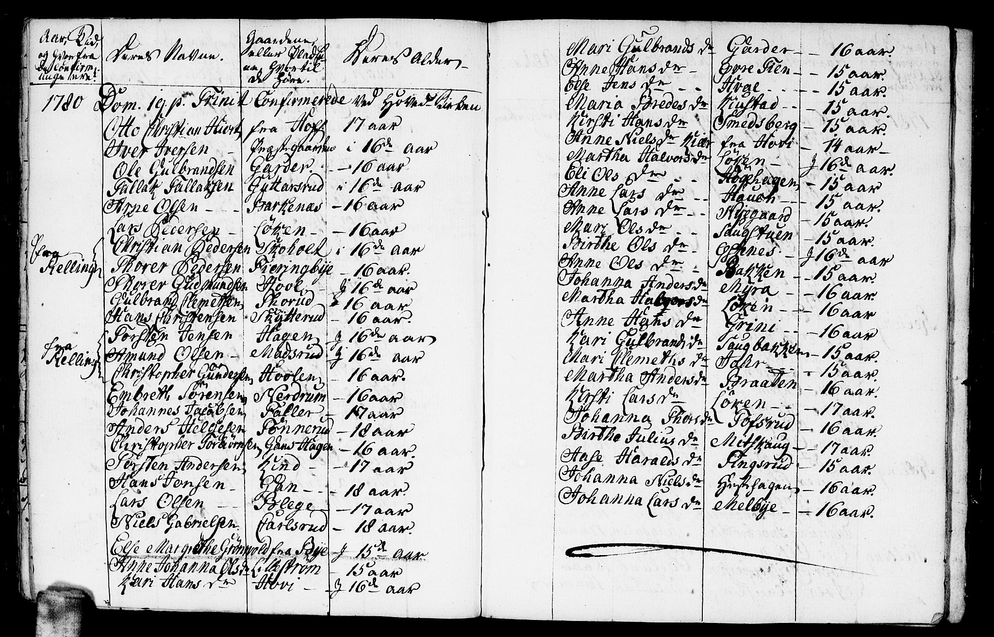 Fet prestekontor Kirkebøker, AV/SAO-A-10370a/F/Fa/L0005: Parish register (official) no. I 5, 1772-1796