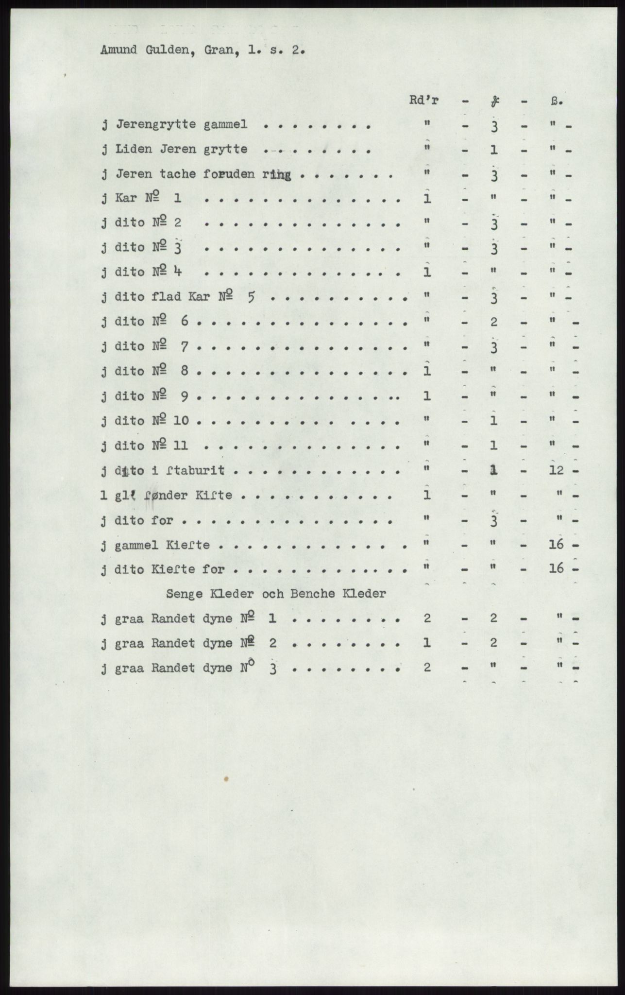 Samlinger til kildeutgivelse, Diplomavskriftsamlingen, RA/EA-4053/H/Ha, p. 2374