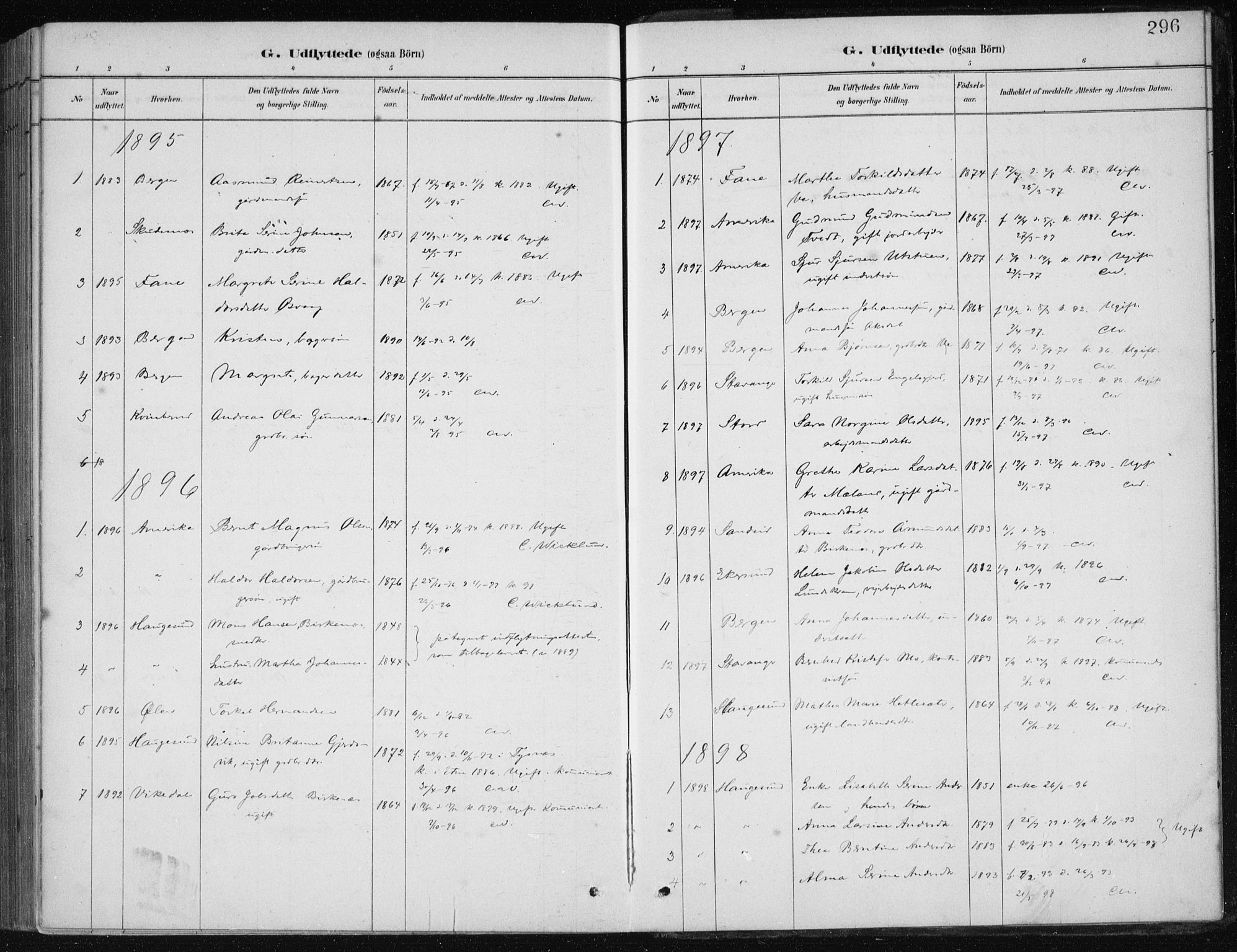 Etne sokneprestembete, SAB/A-75001/H/Haa: Parish register (official) no. C  1, 1879-1919, p. 296