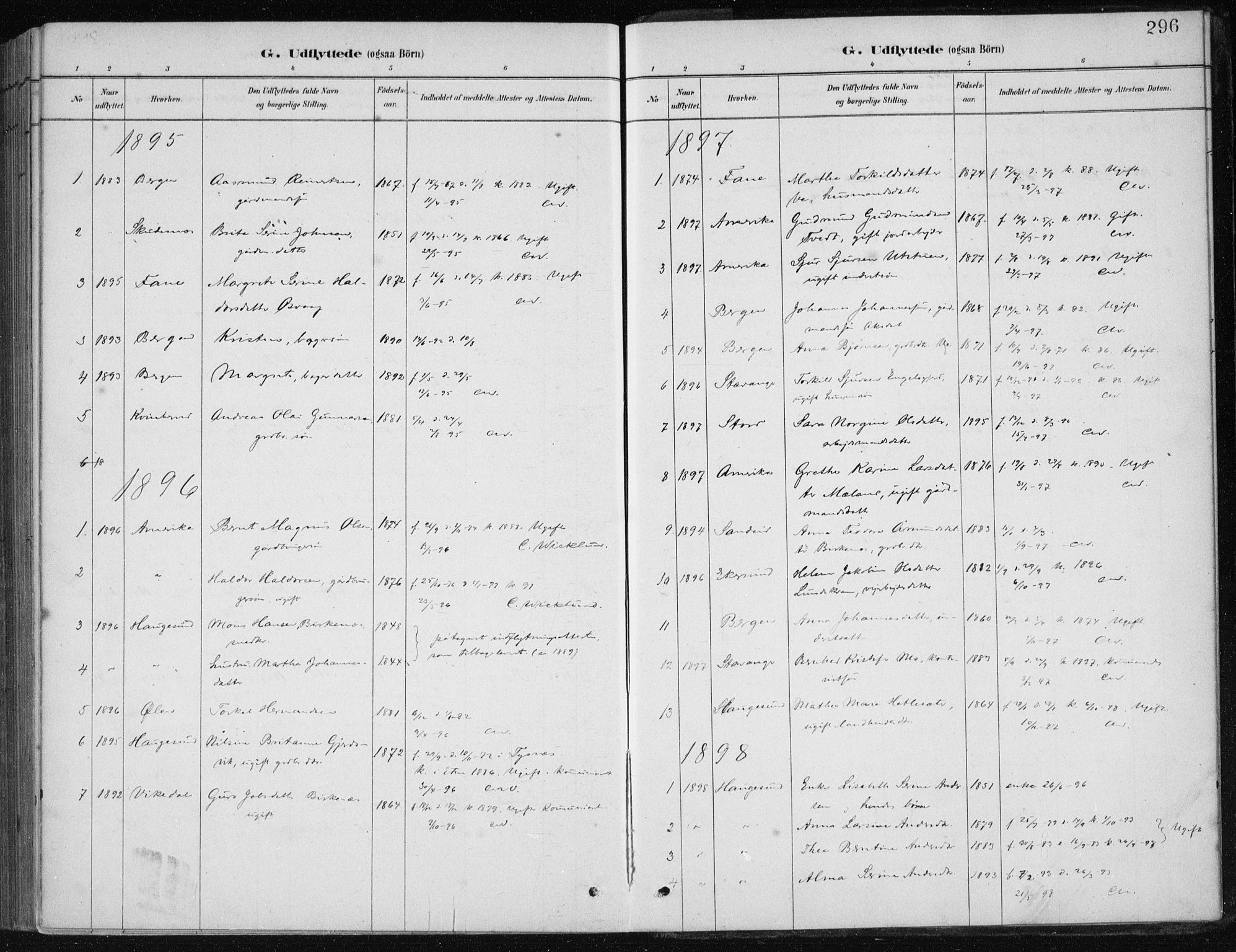 Etne sokneprestembete, AV/SAB-A-75001/H/Haa: Parish register (official) no. C  1, 1879-1919, p. 296