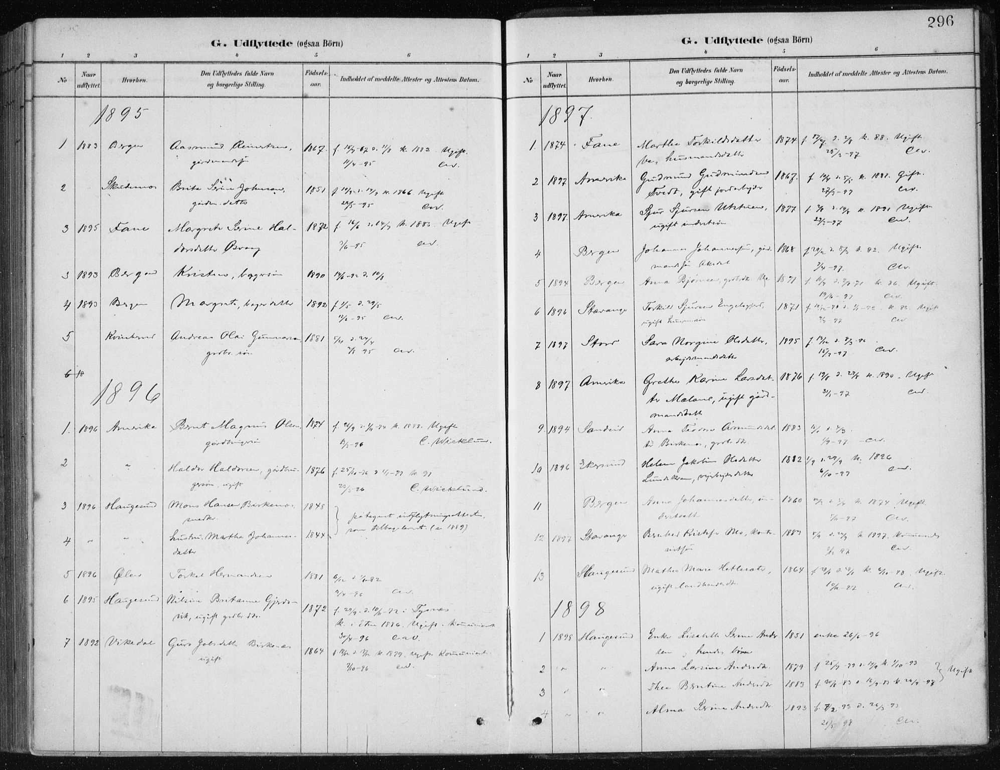 Etne sokneprestembete, AV/SAB-A-75001/H/Haa: Parish register (official) no. C  1, 1879-1919, p. 296