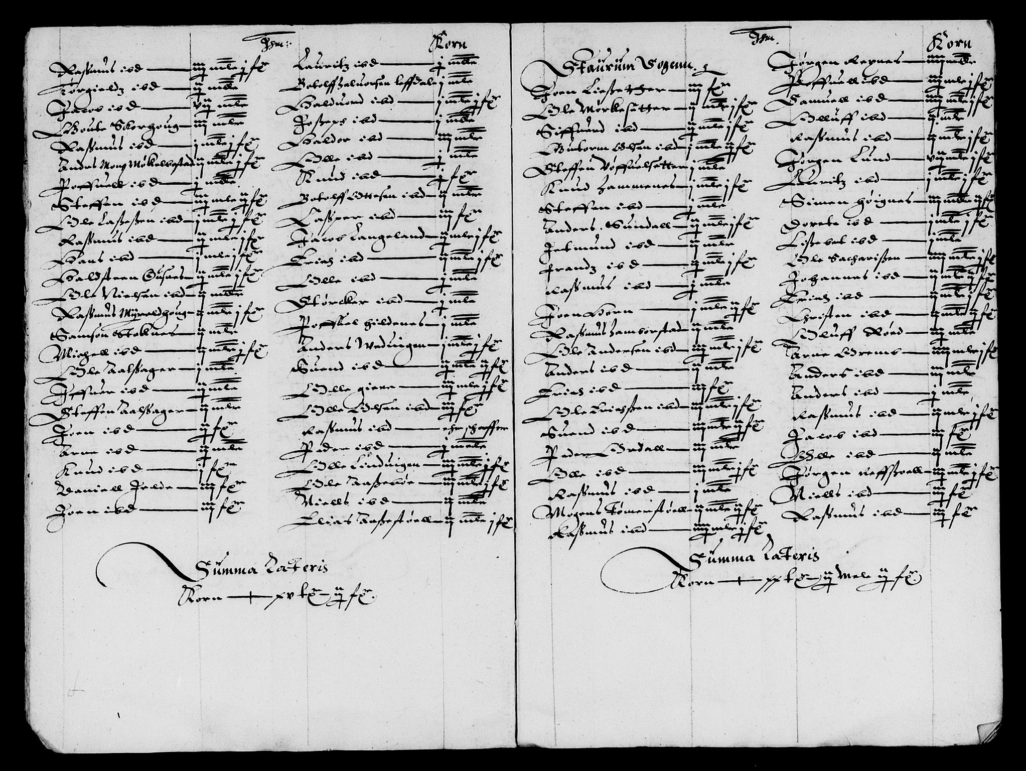 Rentekammeret inntil 1814, Reviderte regnskaper, Lensregnskaper, AV/RA-EA-5023/R/Rb/Rbt/L0064: Bergenhus len, 1633-1634