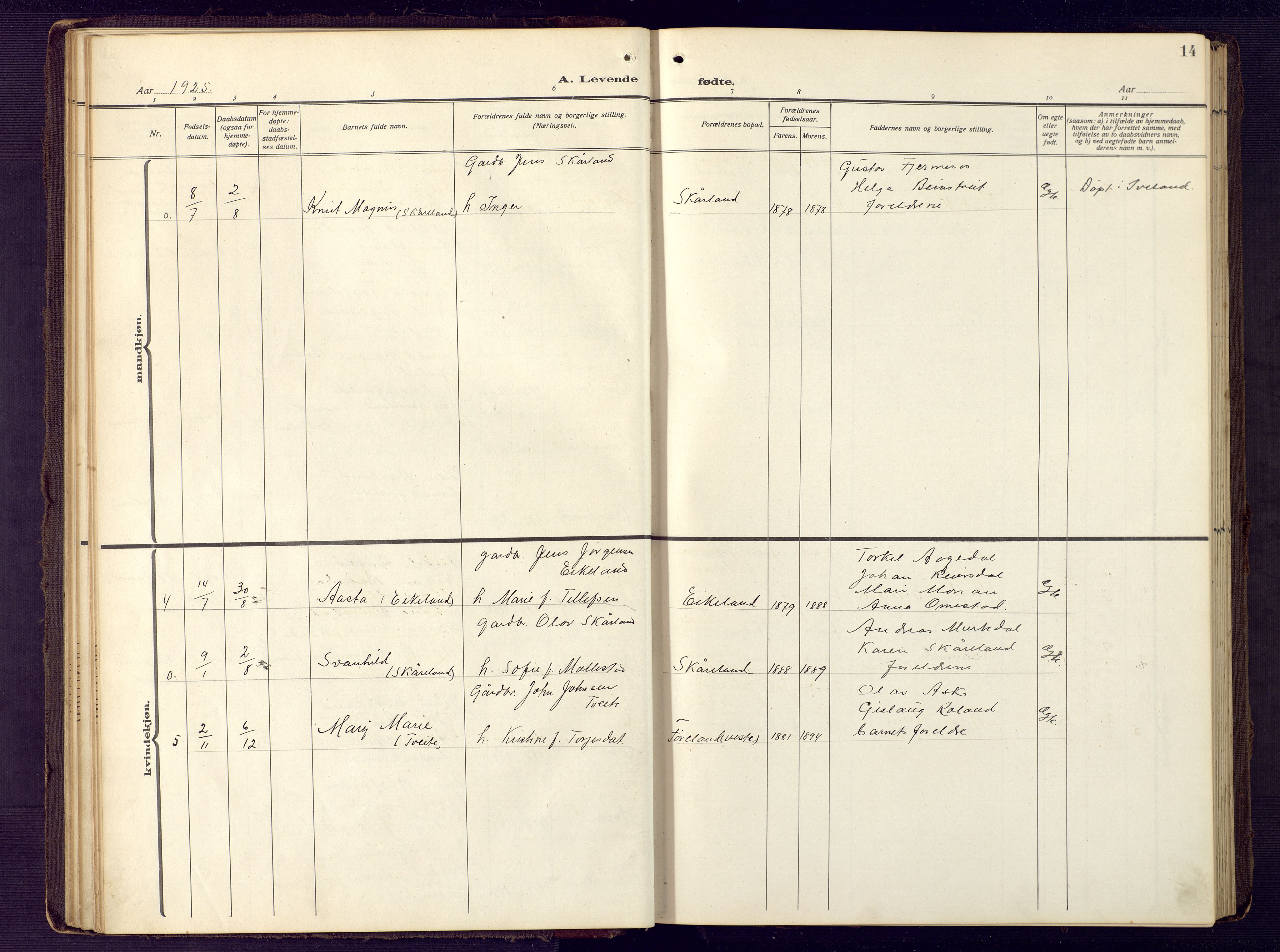 Vennesla sokneprestkontor, SAK/1111-0045/Fb/Fba/L0004: Parish register (copy) no. B 4, 1917-1948, p. 14