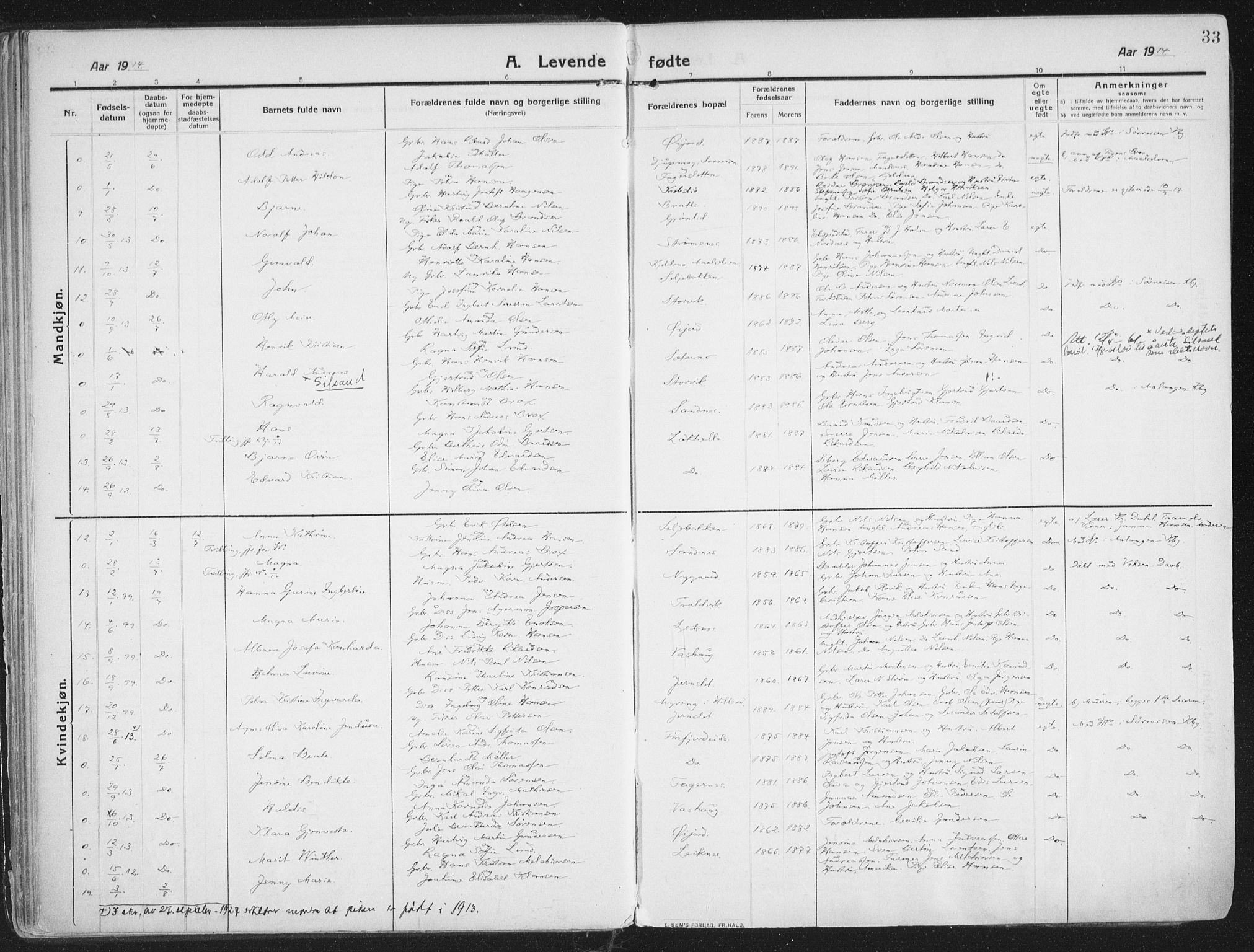 Lenvik sokneprestembete, AV/SATØ-S-1310/H/Ha/Haa/L0016kirke: Parish register (official) no. 16, 1910-1924, p. 33