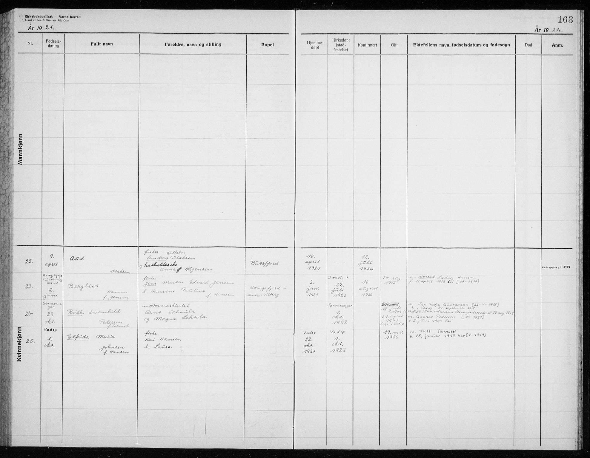 Vardø sokneprestkontor, AV/SATØ-S-1332/H/Hc/L0006kirkerekon: Other parish register no. 6, 1900-1925, p. 163