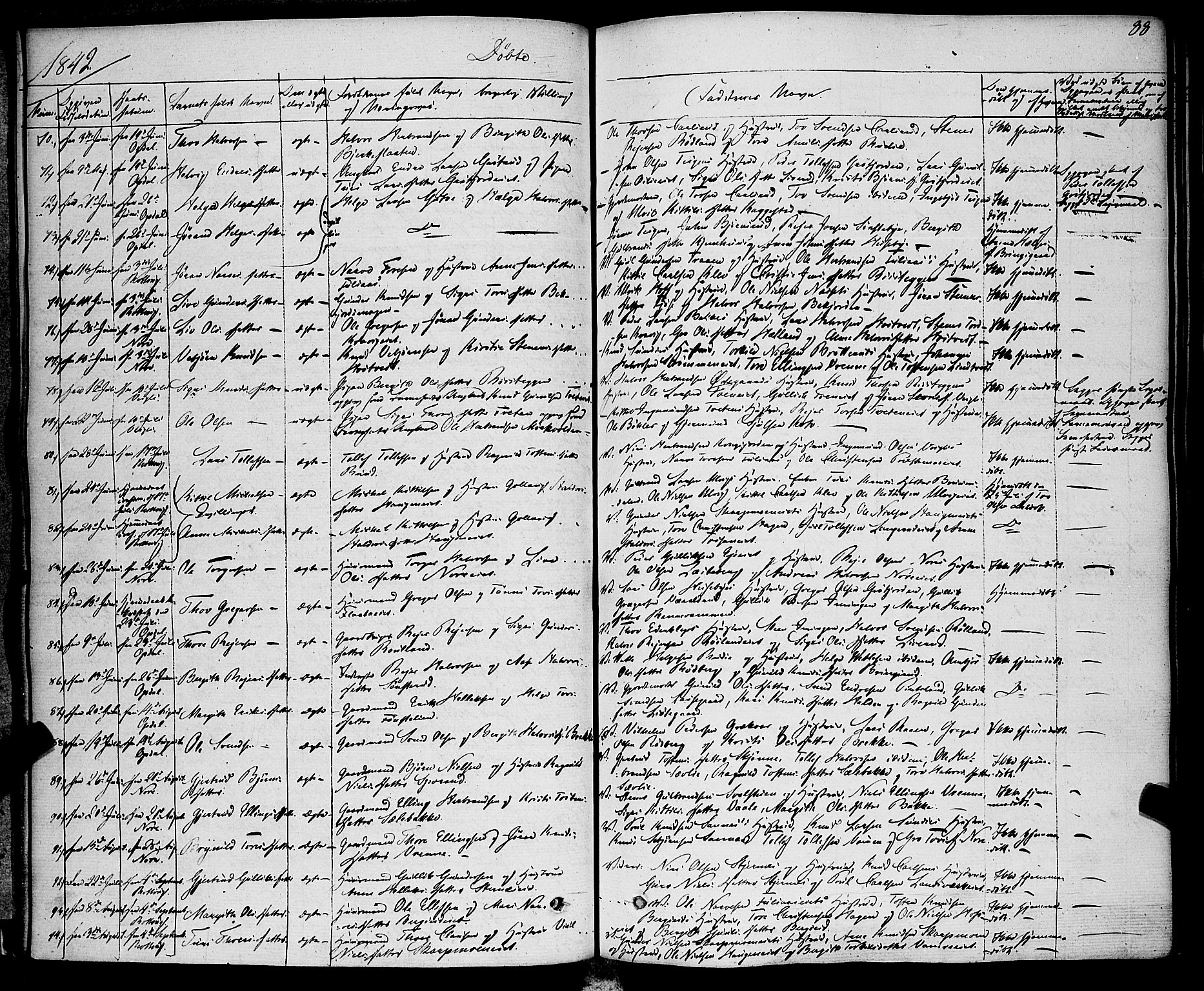 Rollag kirkebøker, AV/SAKO-A-240/F/Fa/L0007: Parish register (official) no. I 7, 1828-1847, p. 88