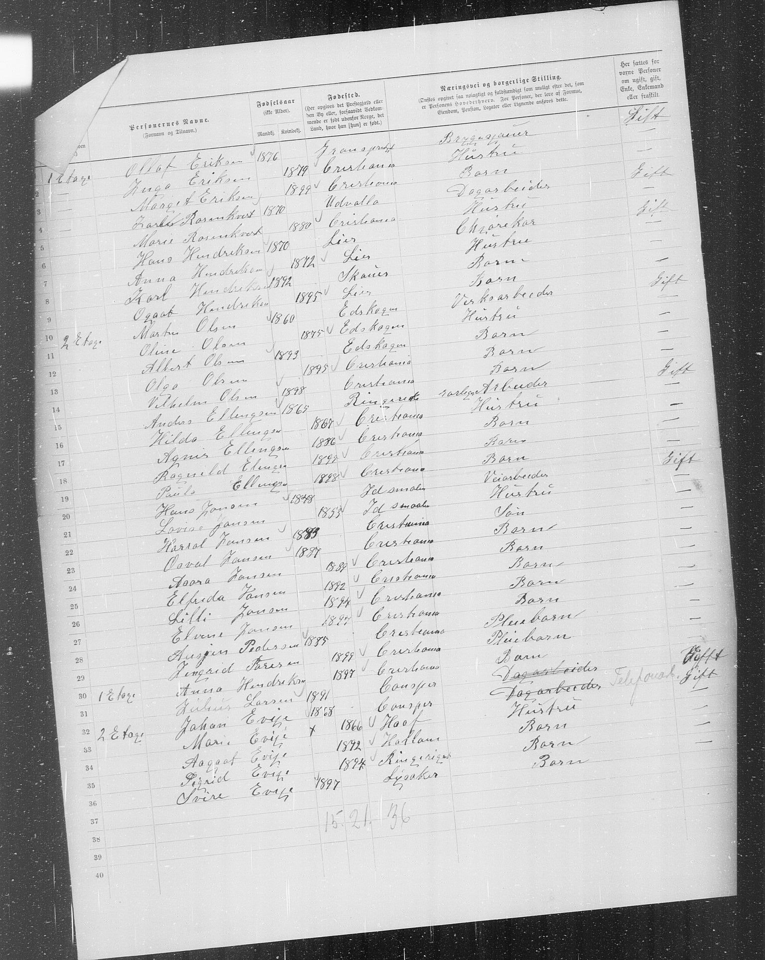 OBA, Municipal Census 1899 for Kristiania, 1899, p. 592