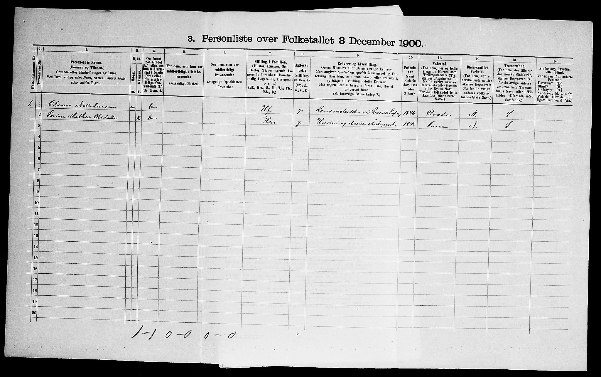 SAO, 1900 census for Onsøy, 1900, p. 1140